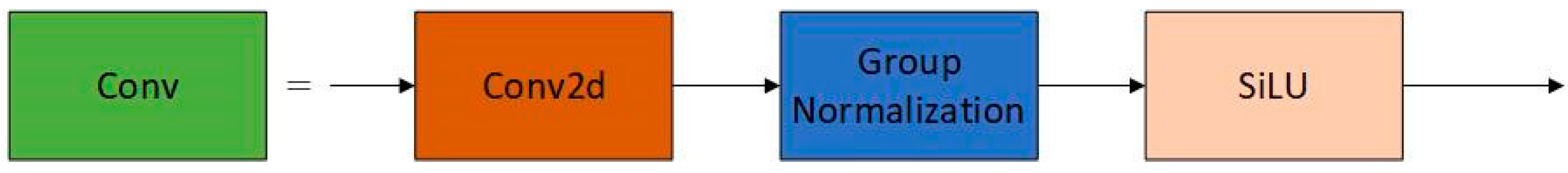 Sensors 24 04951 g010