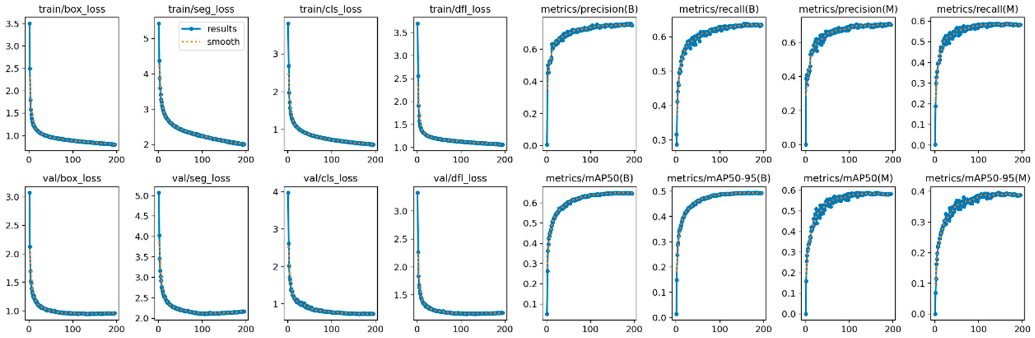 Sensors 24 04951 g012