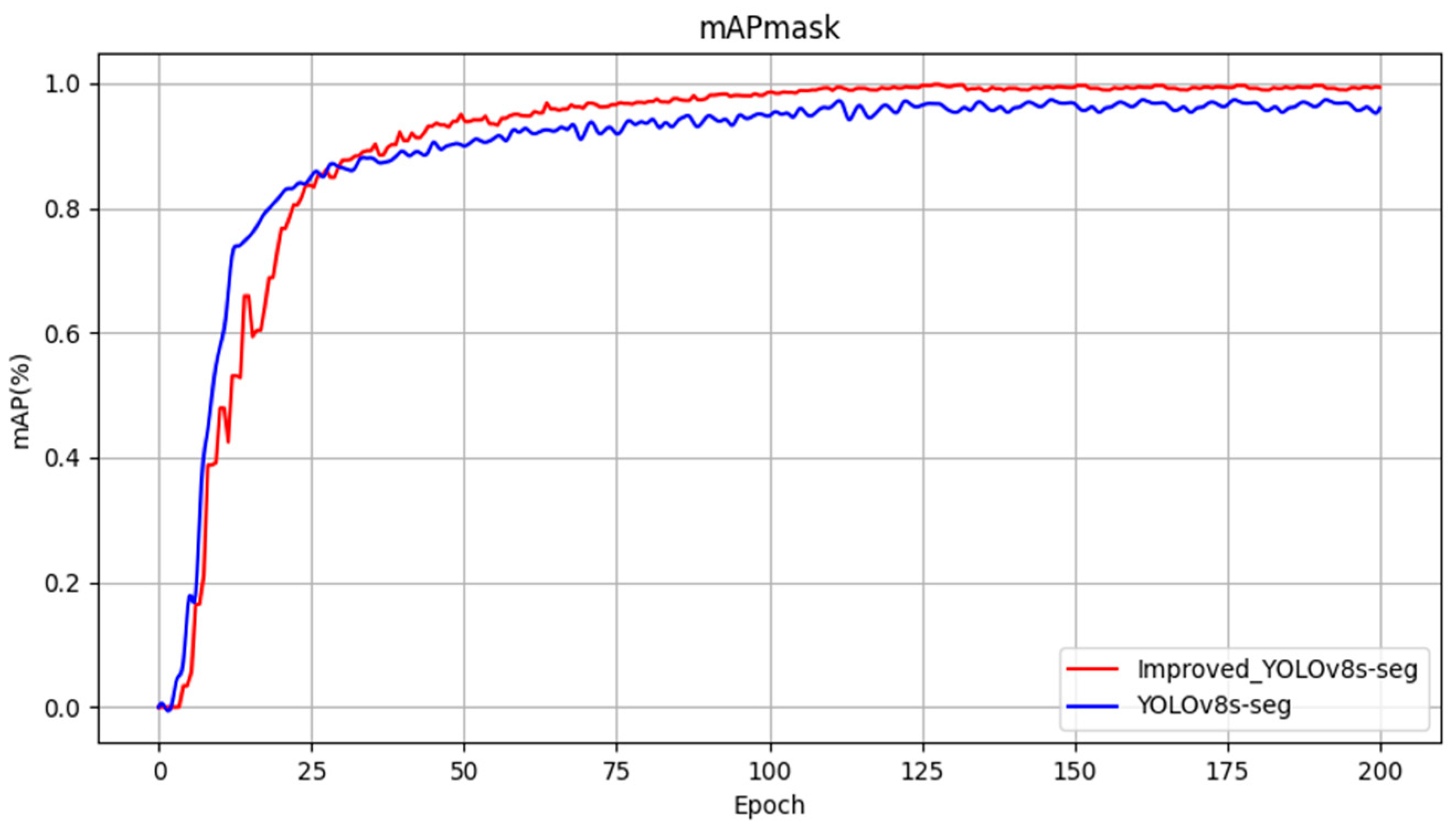 Sensors 24 04951 g013