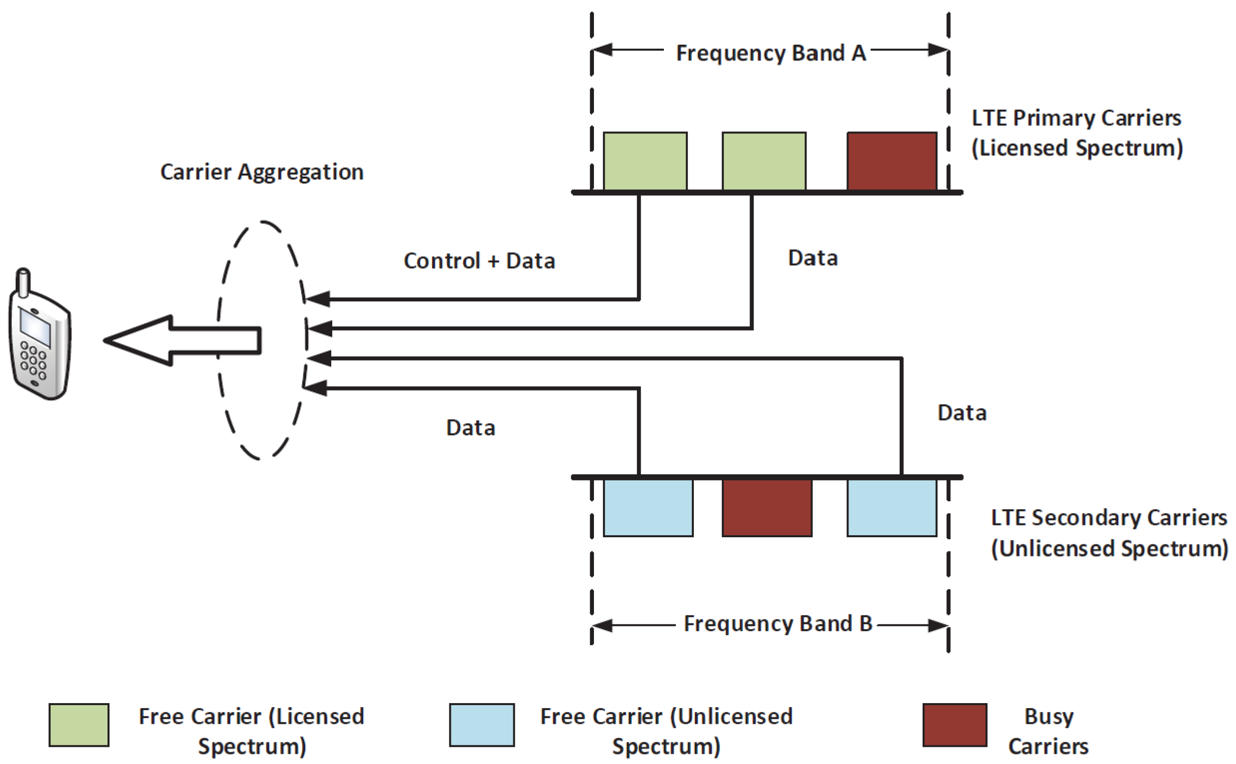 Sensors 24 04956 g001