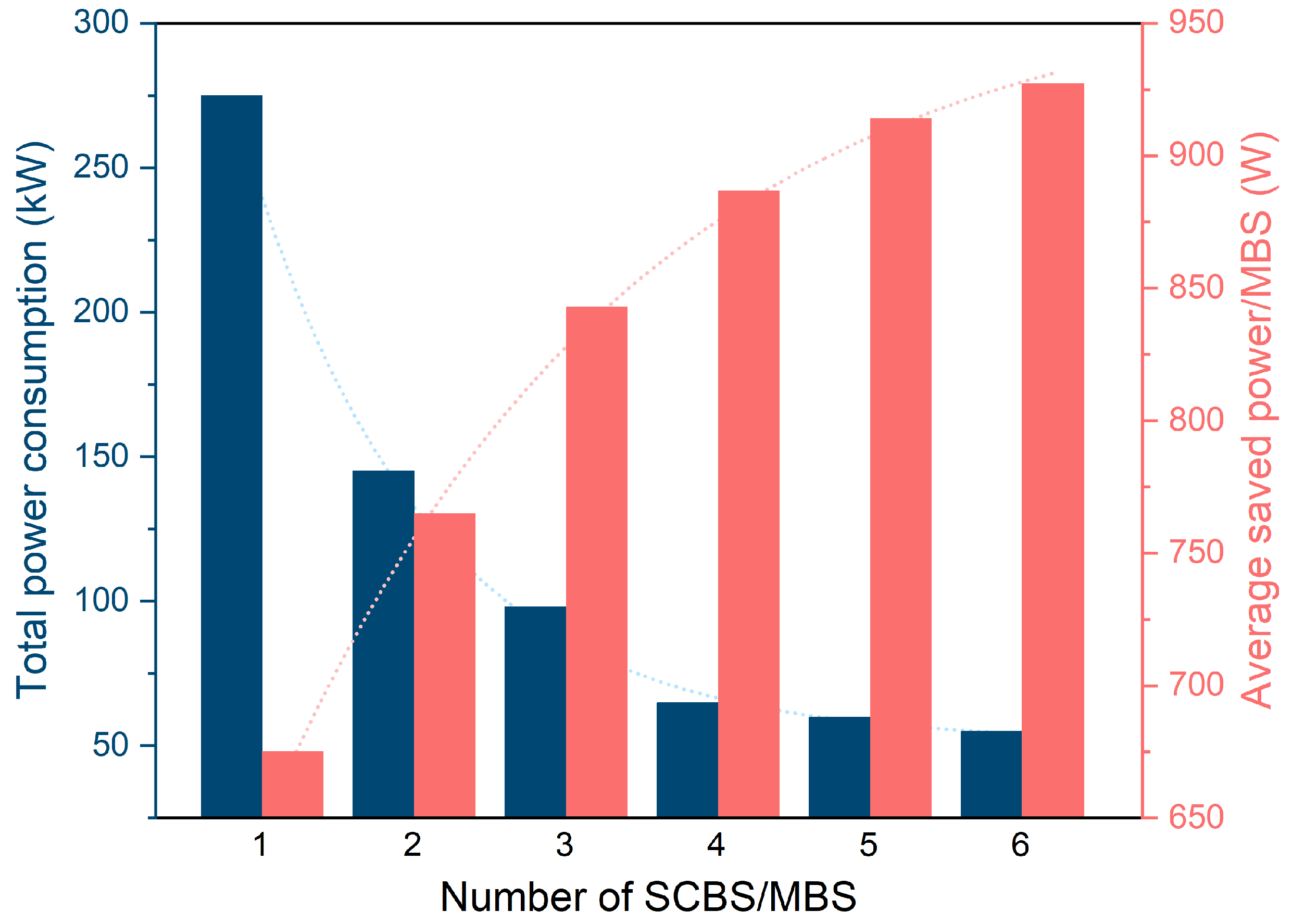 Sensors 24 04956 g006