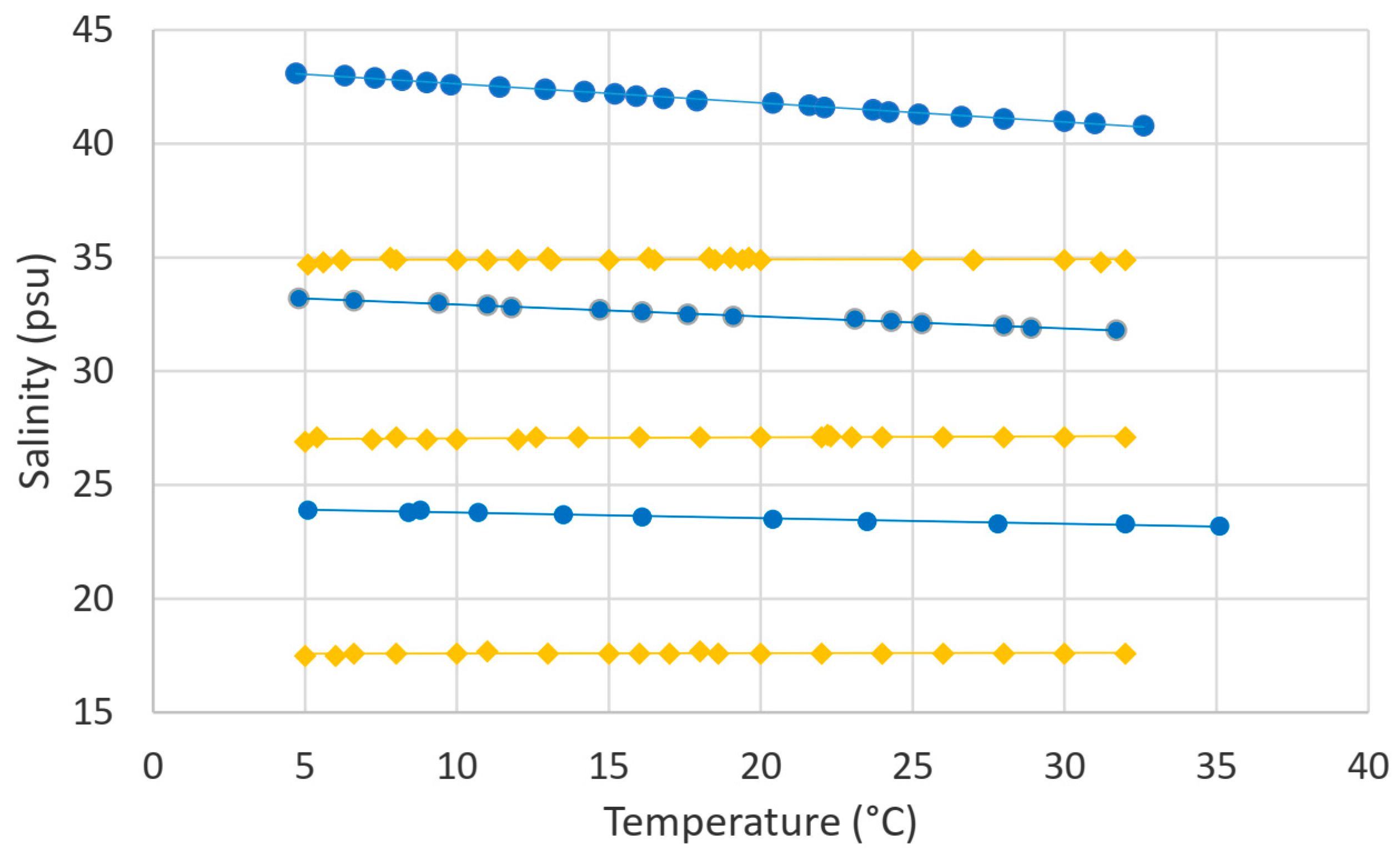 Sensors 24 04957 g002