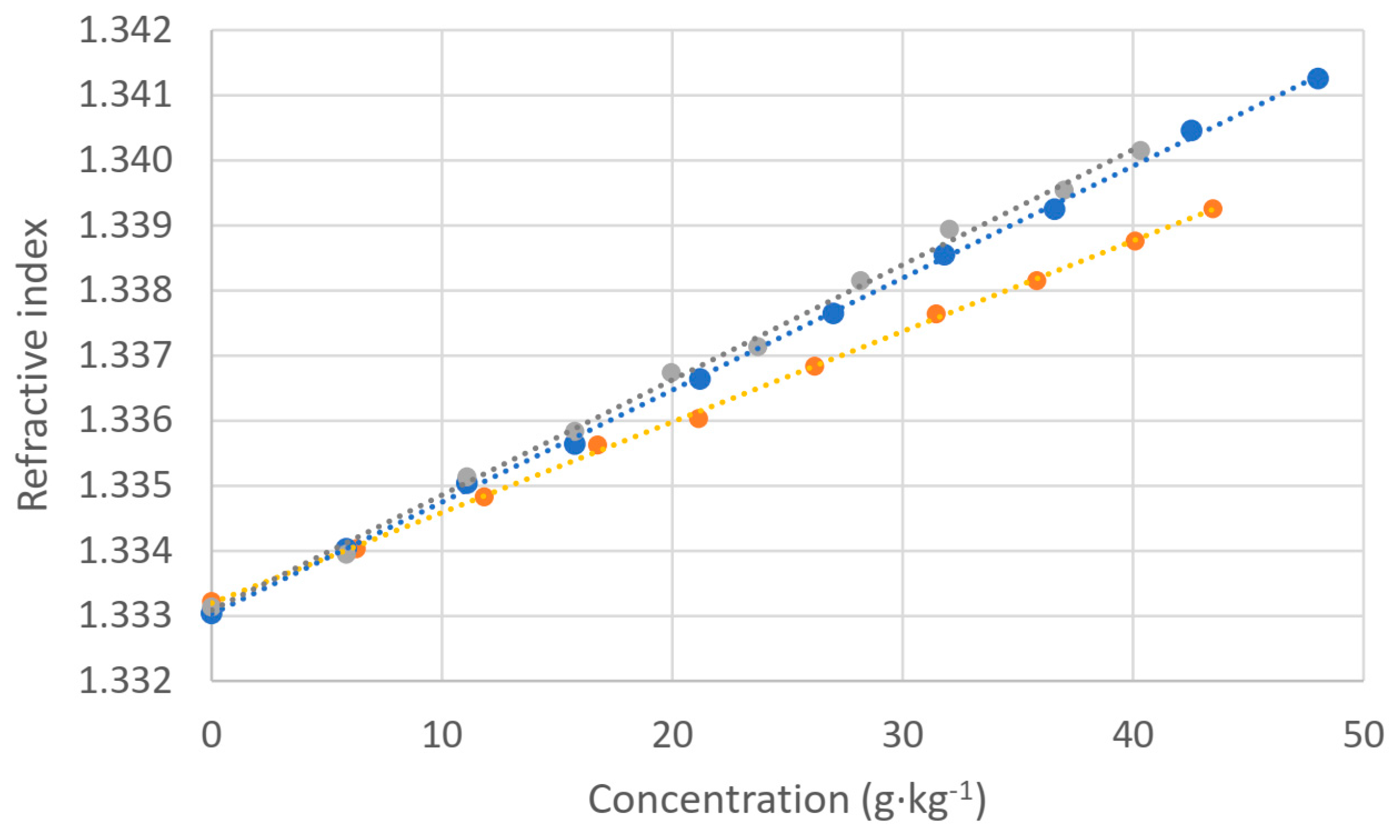 Sensors 24 04957 g004