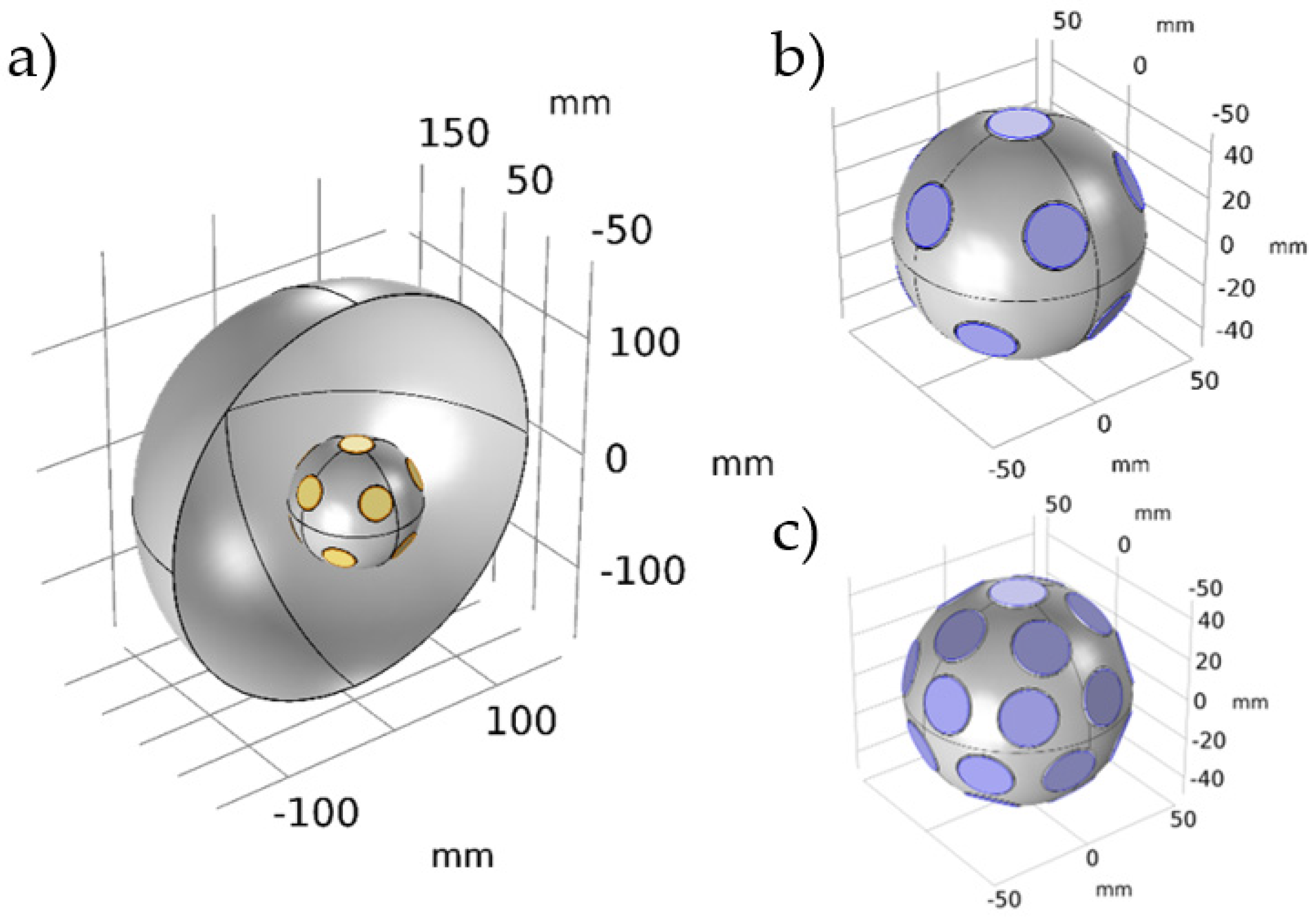 Sensors 24 04958 g009