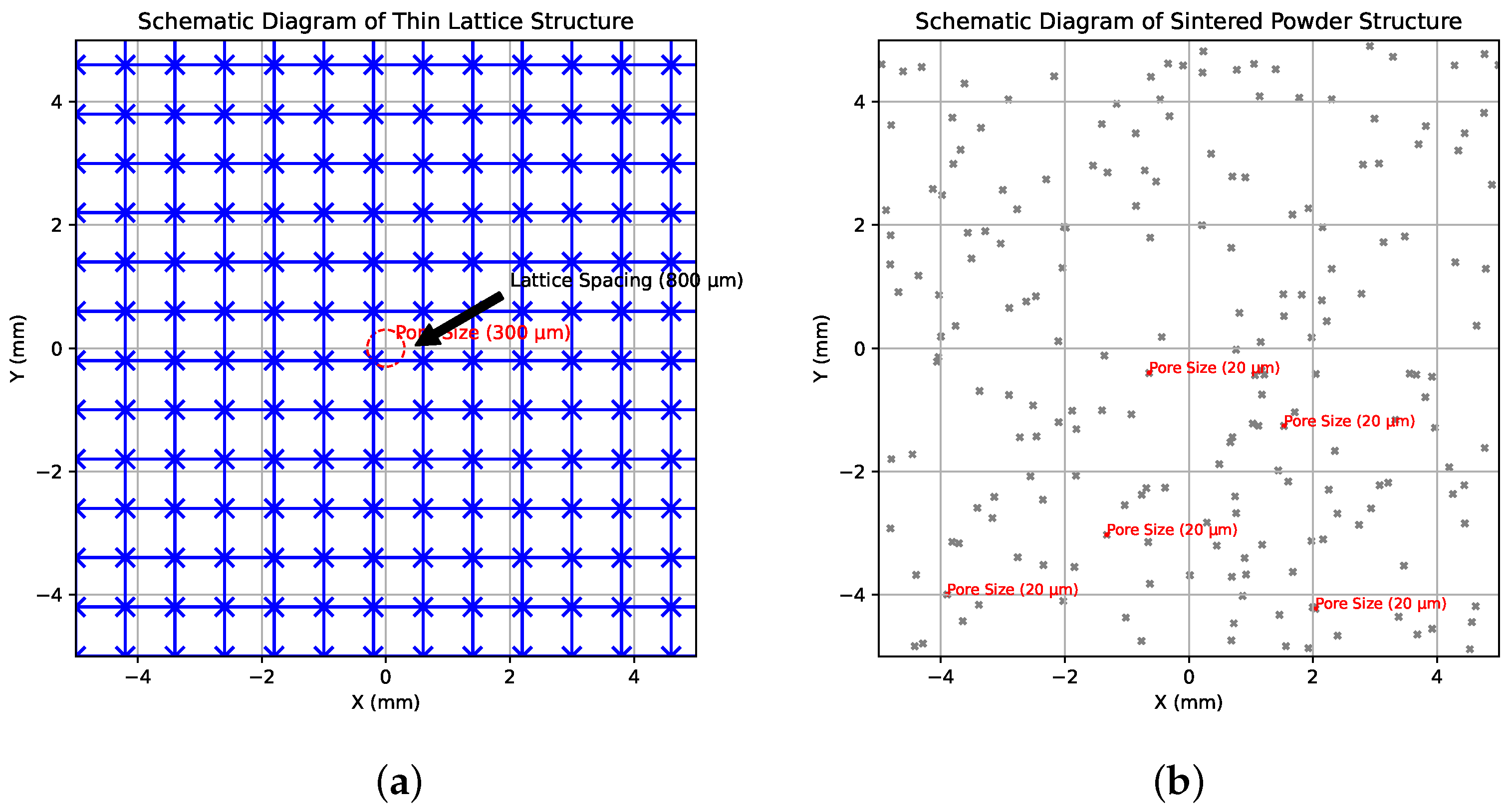 Sensors 24 04959 g002