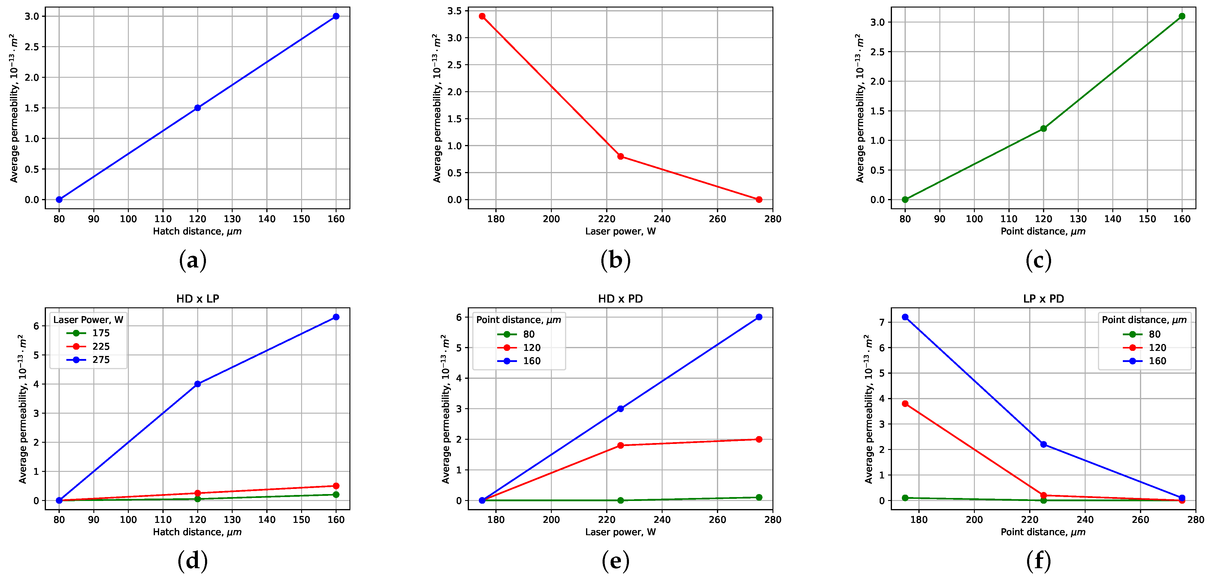 Sensors 24 04959 g008