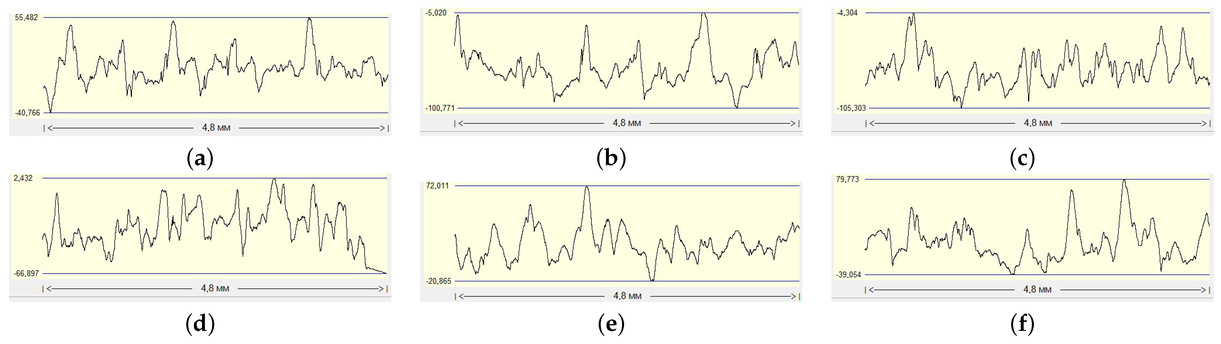 Sensors 24 04959 g009
