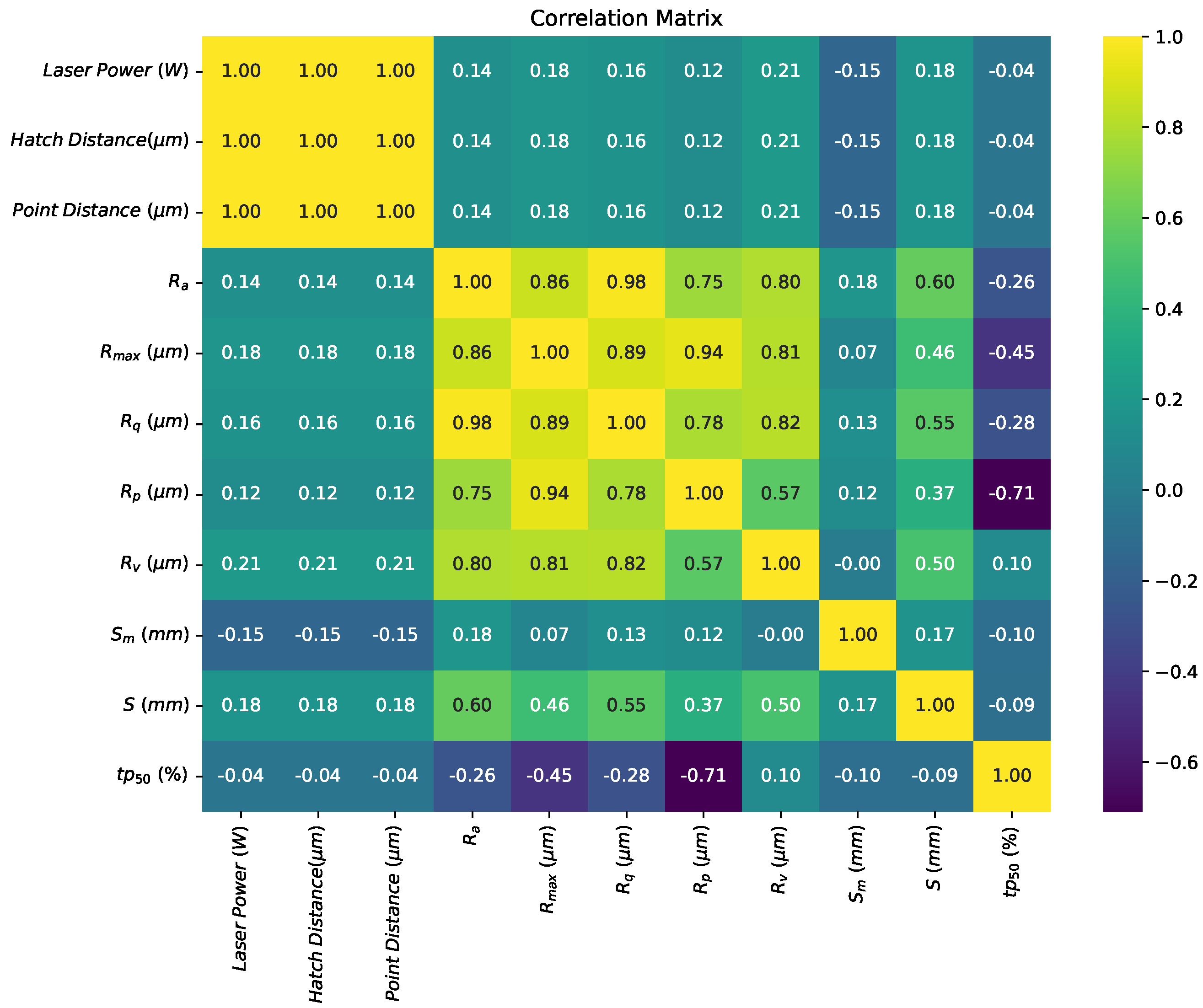Sensors 24 04959 g011