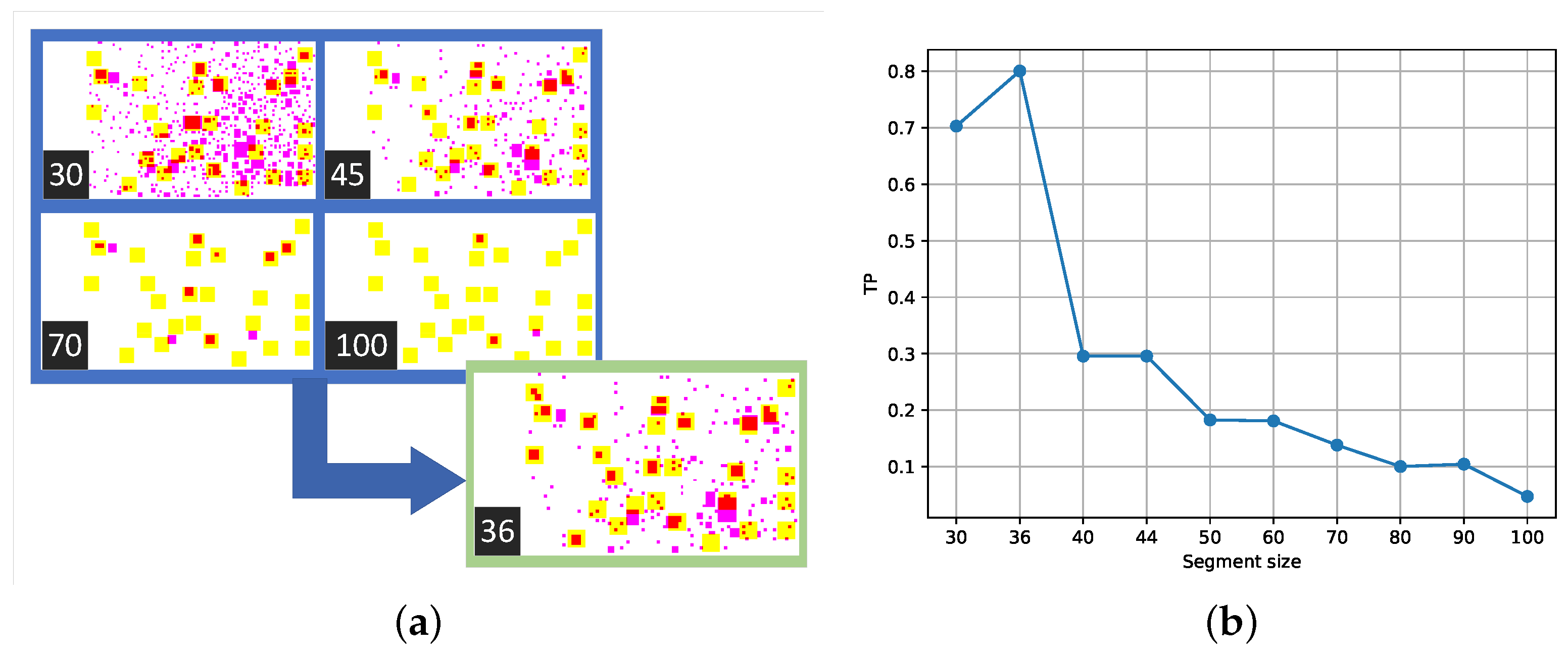 Sensors 24 04959 g012