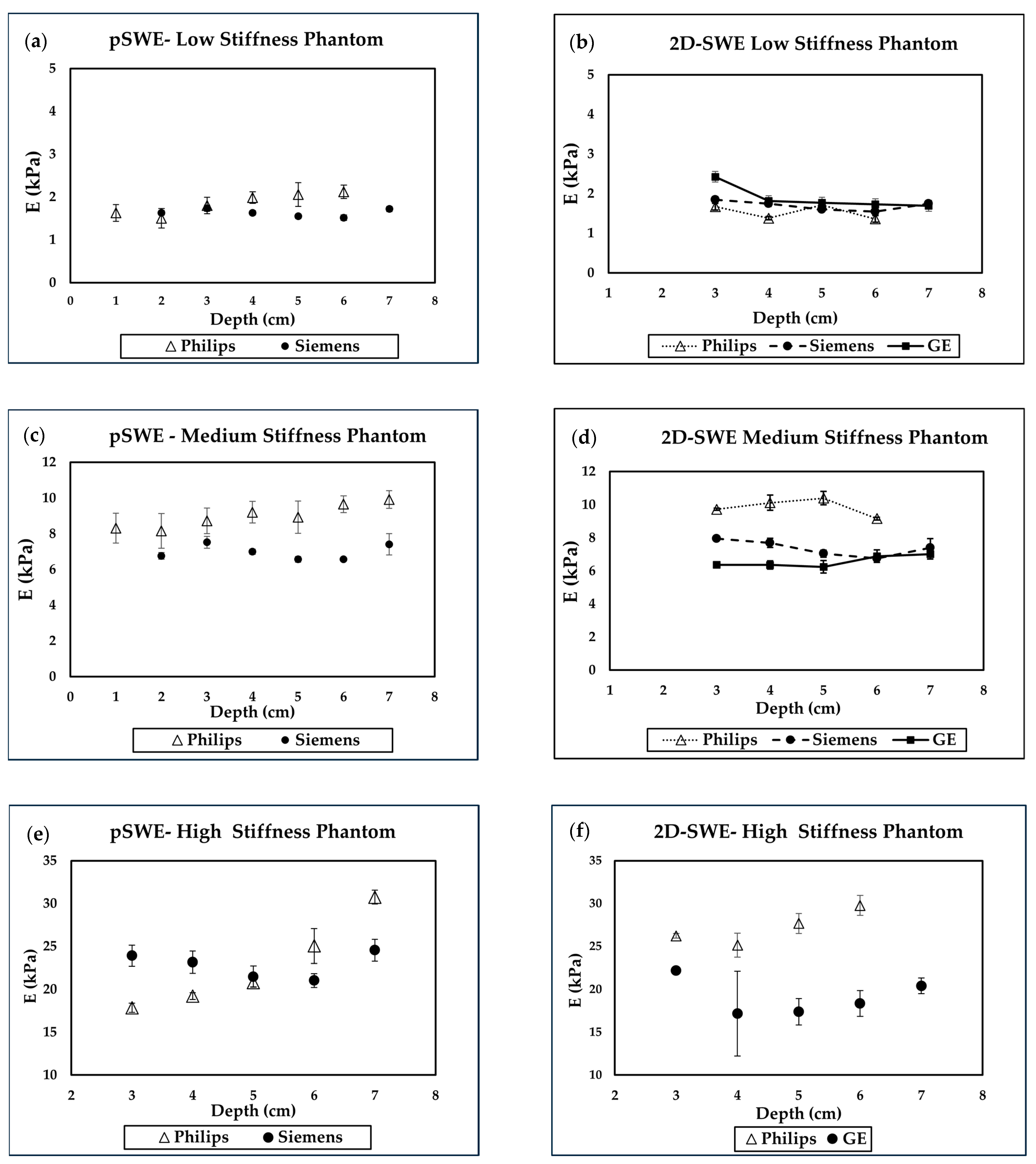 Sensors 24 04961 g003