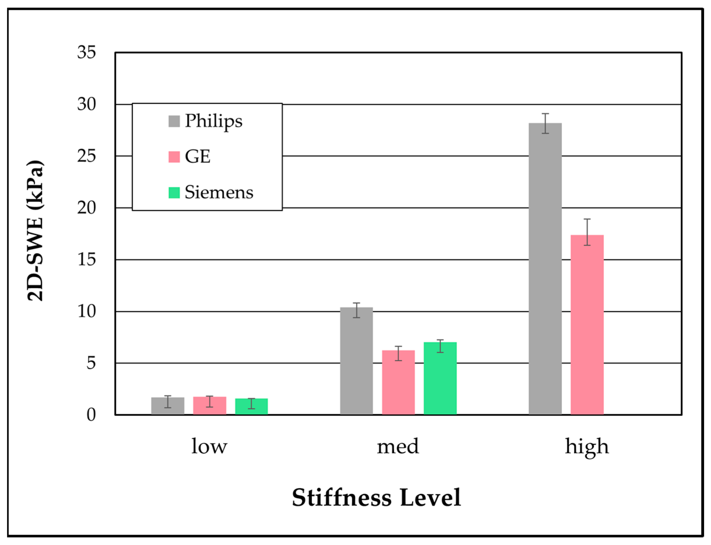 Sensors 24 04961 g004