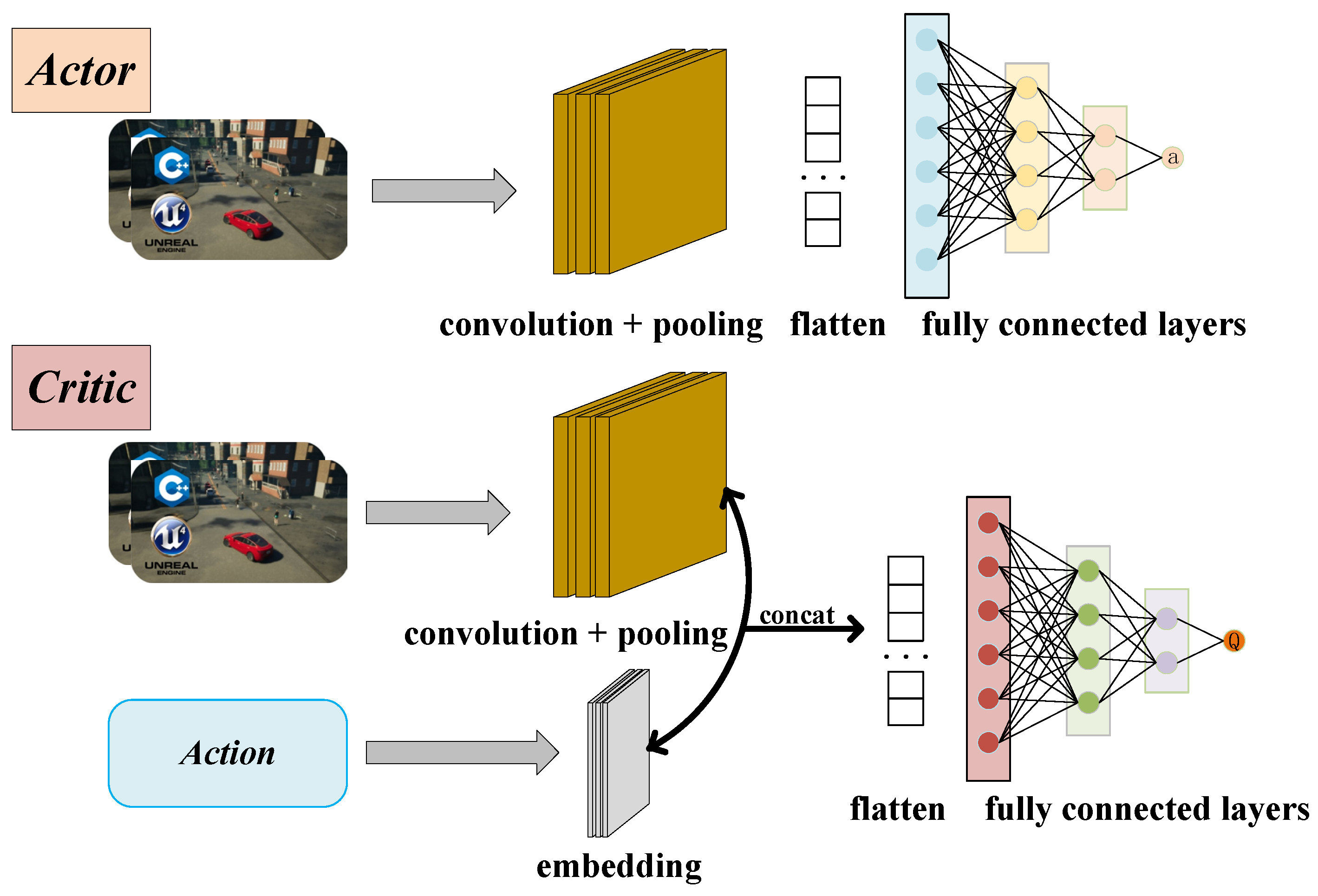 Sensors 24 04962 g006