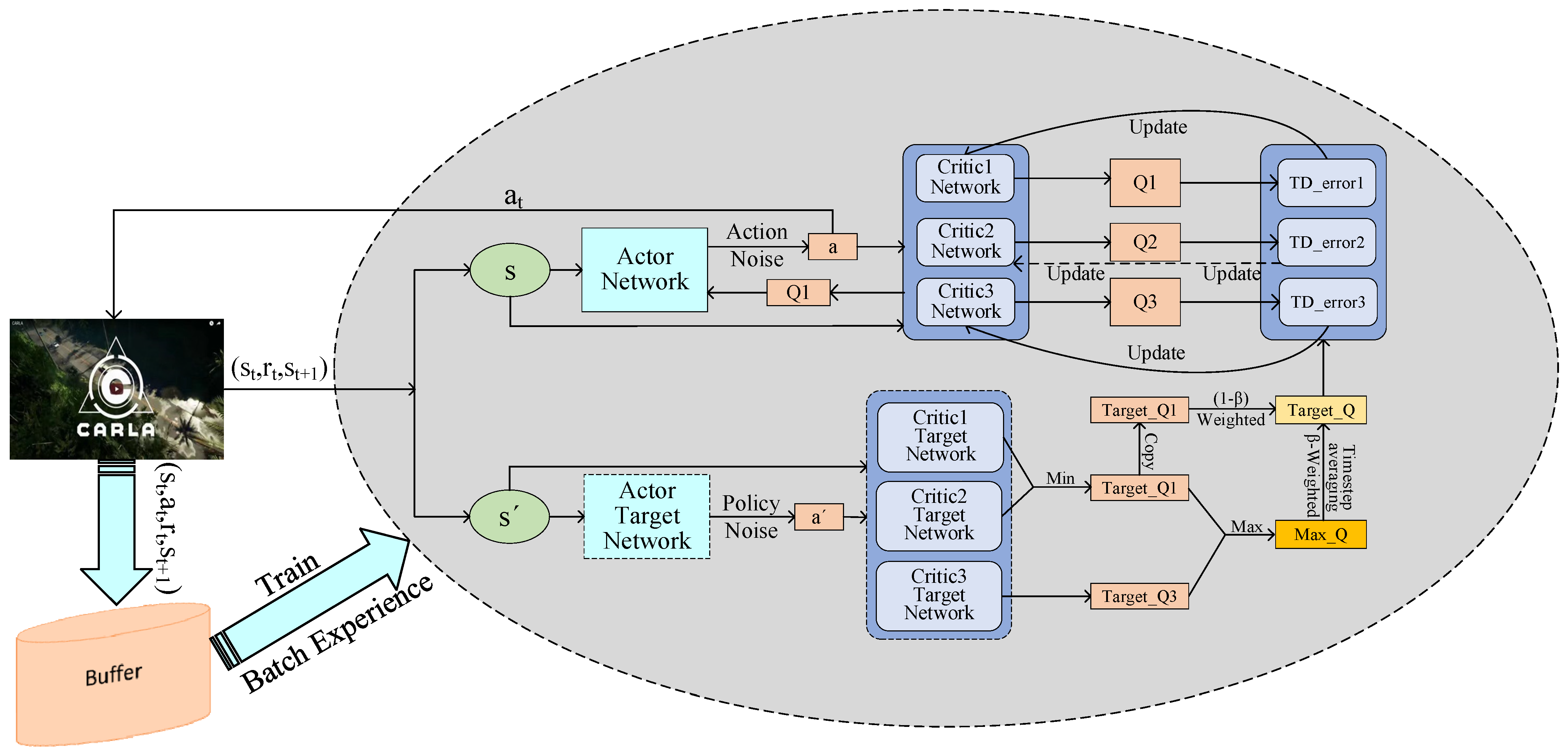 Sensors 24 04962 g007