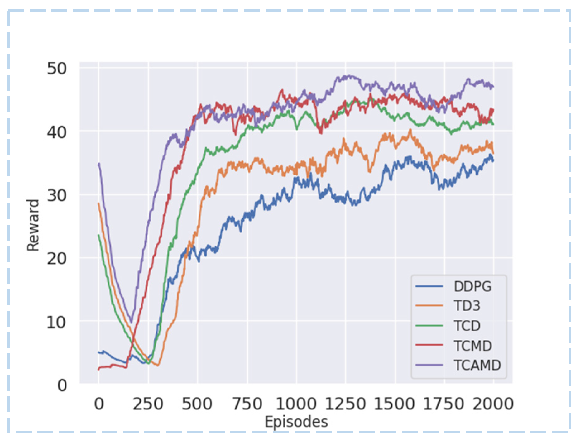 Sensors 24 04962 g008