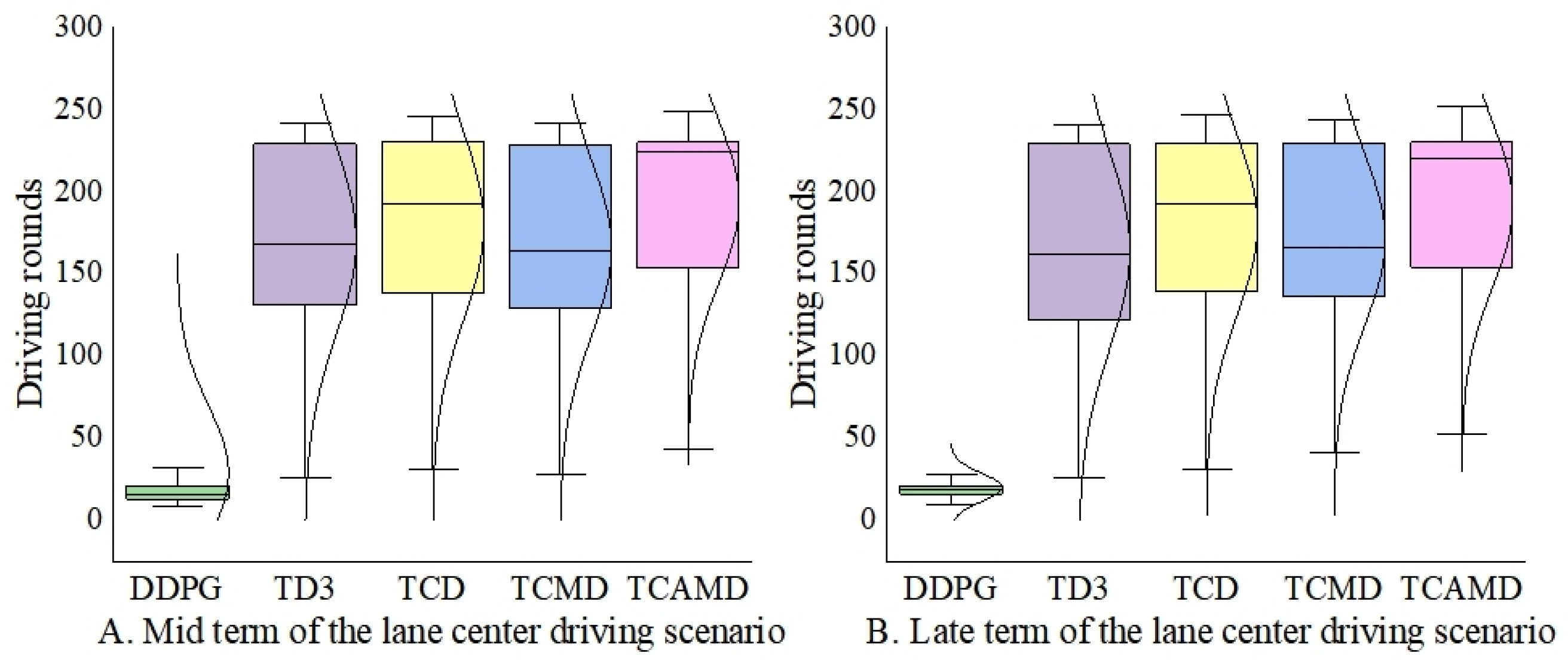 Sensors 24 04962 g013