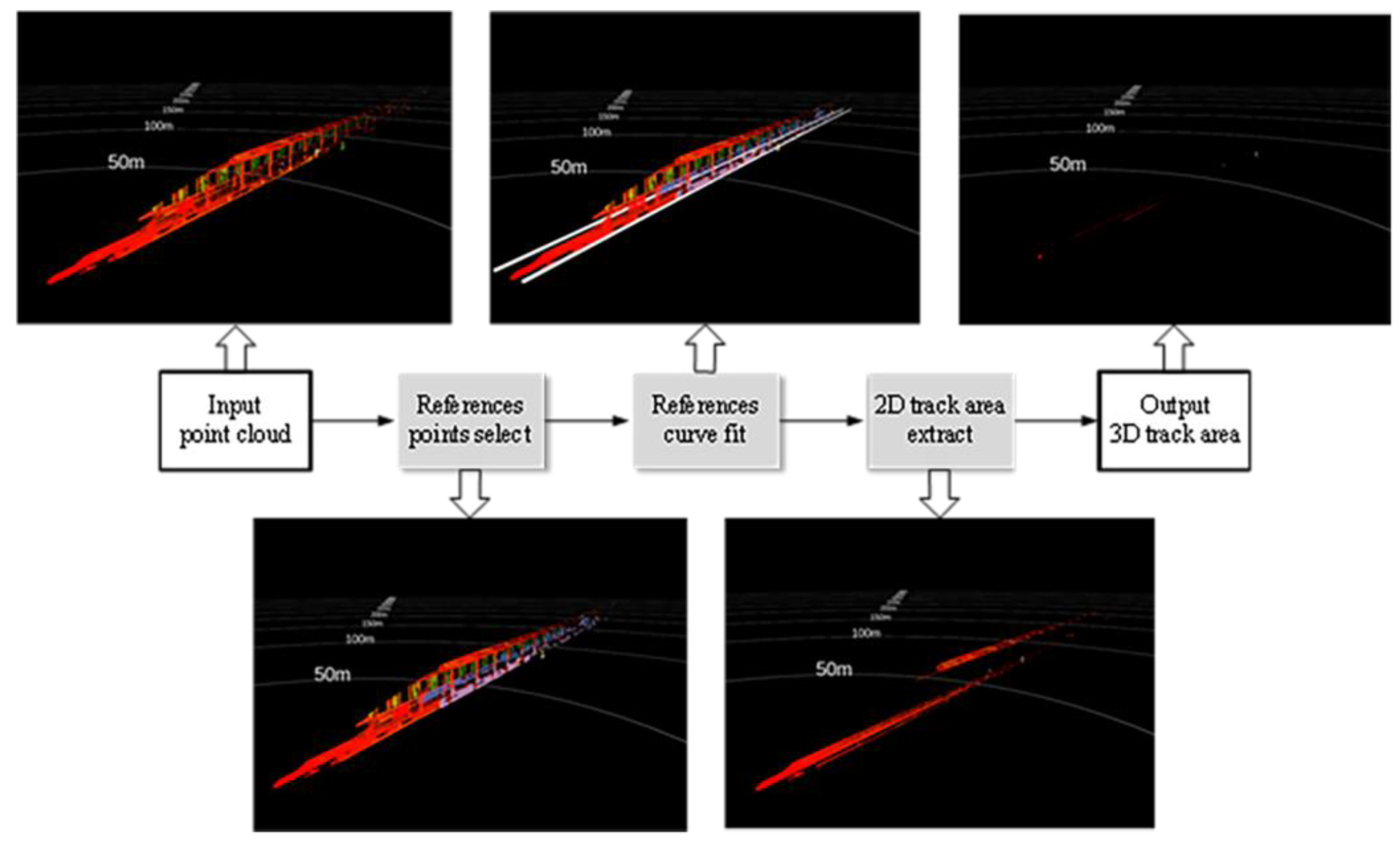 Sensors 24 04963 g003