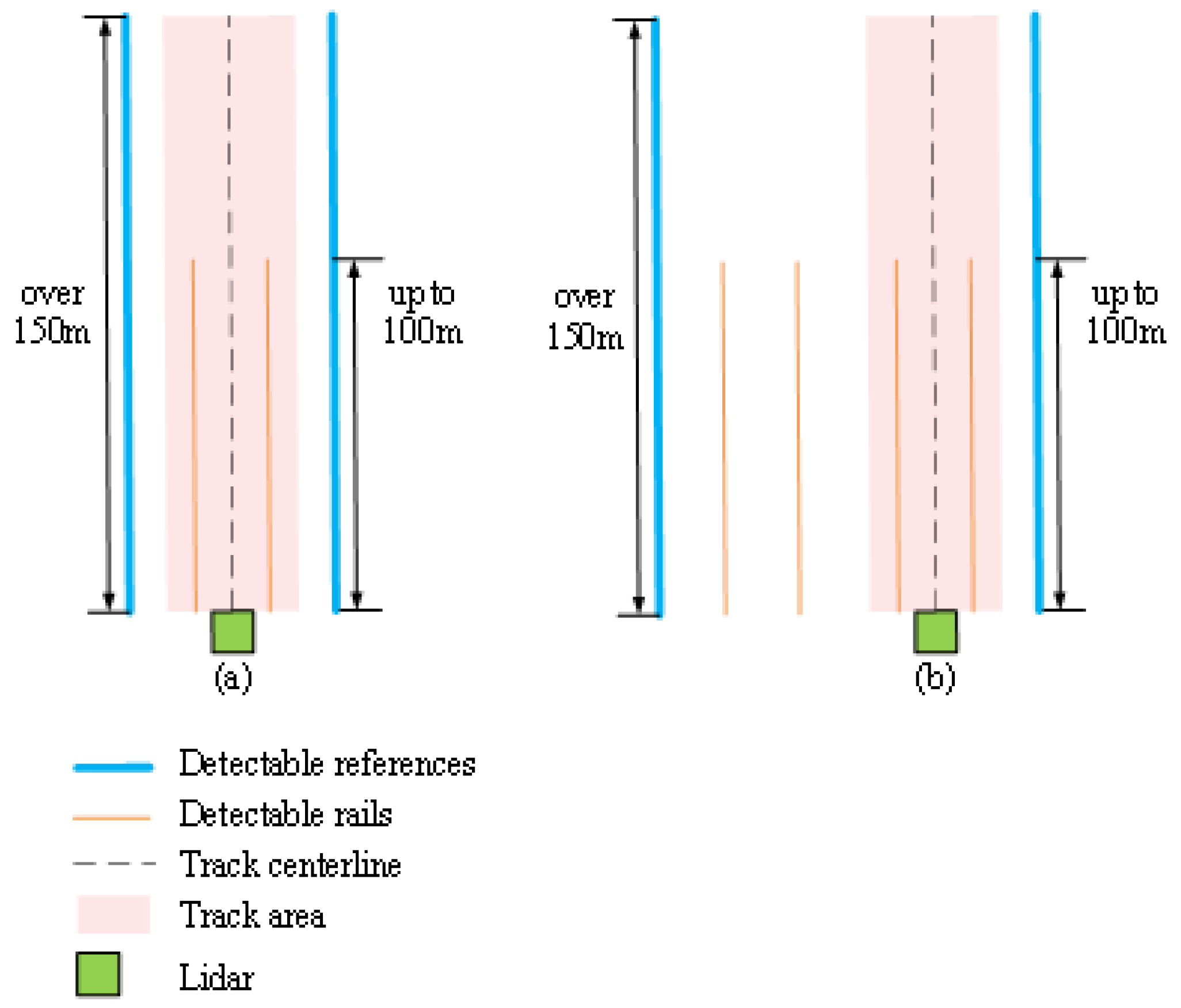 Sensors 24 04963 g004