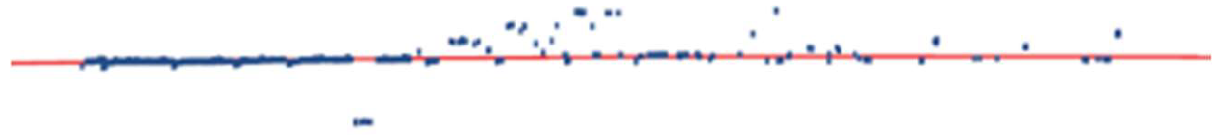 Sensors 24 04963 g009