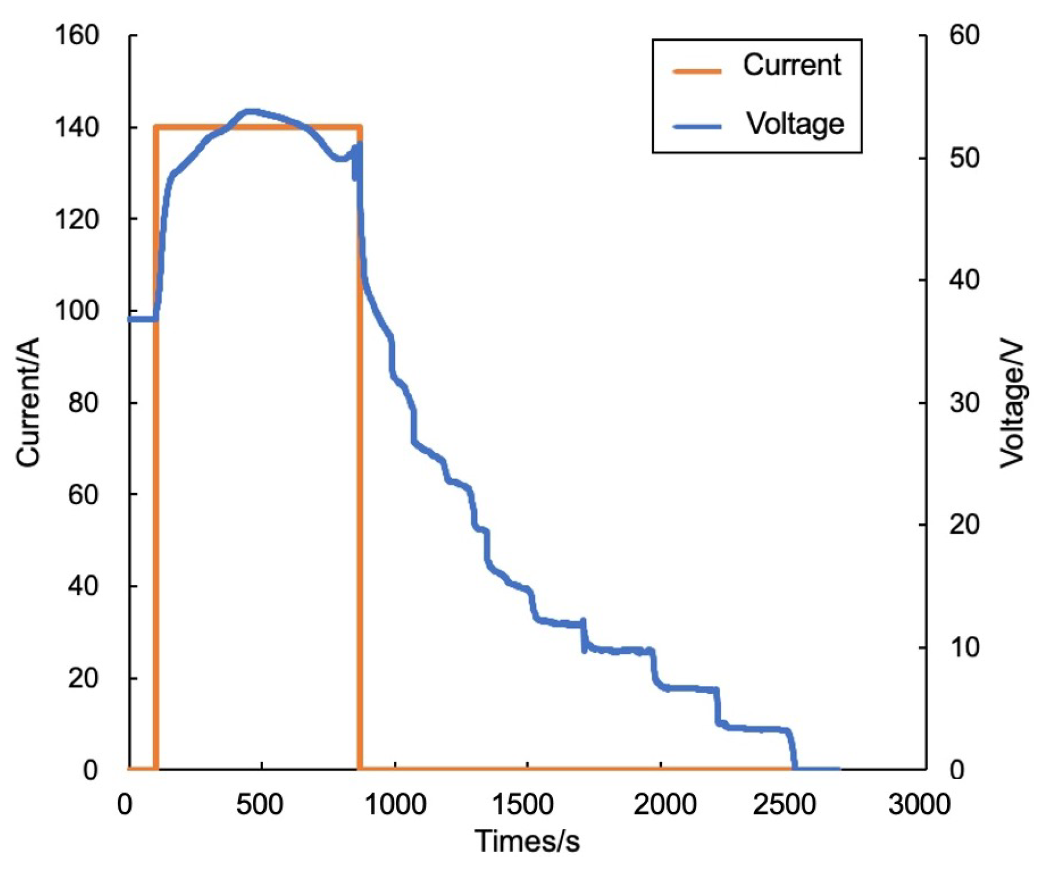 Sensors 24 04964 g016