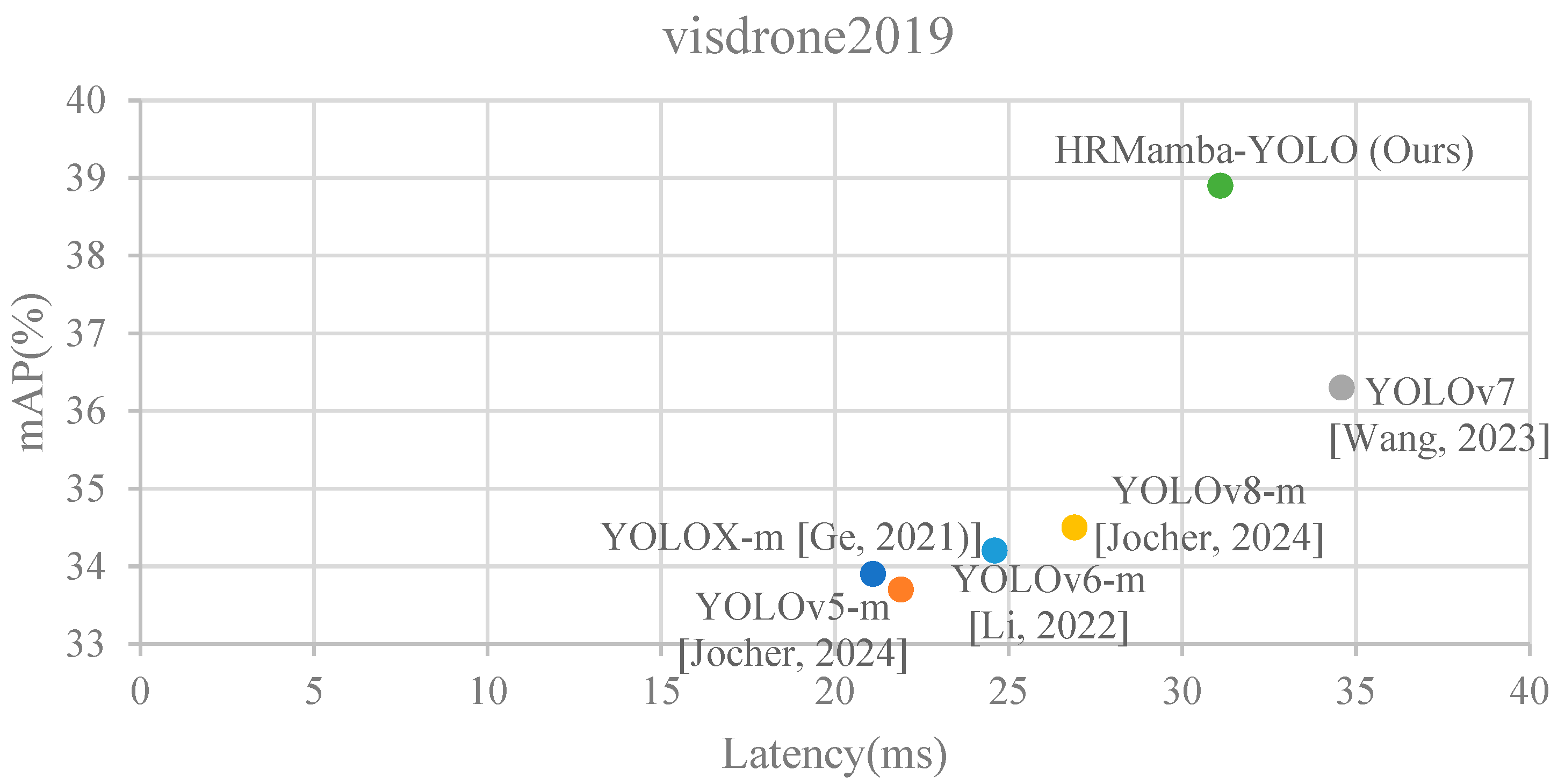 Sensors 24 04966 g001