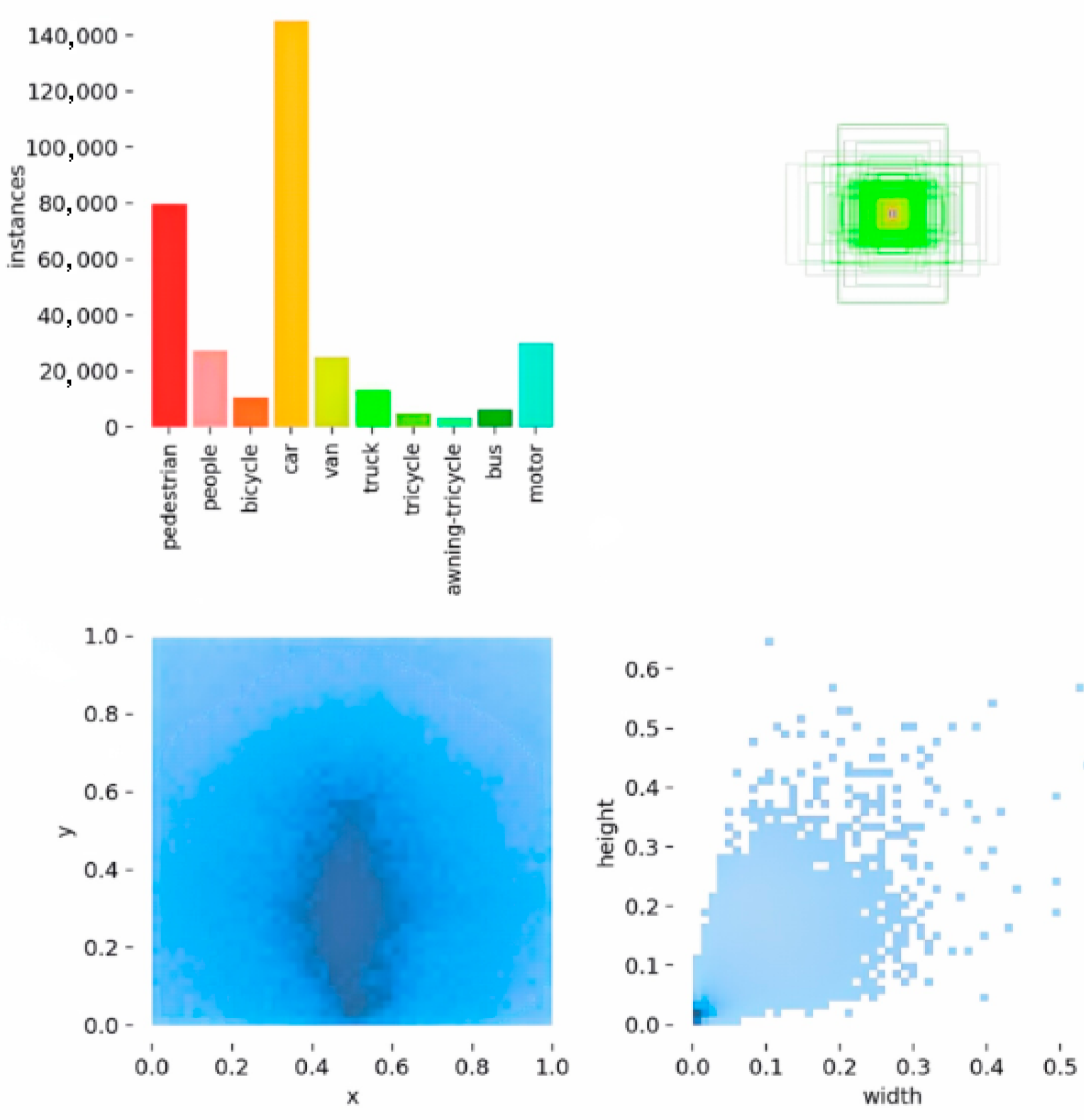Sensors 24 04966 g010