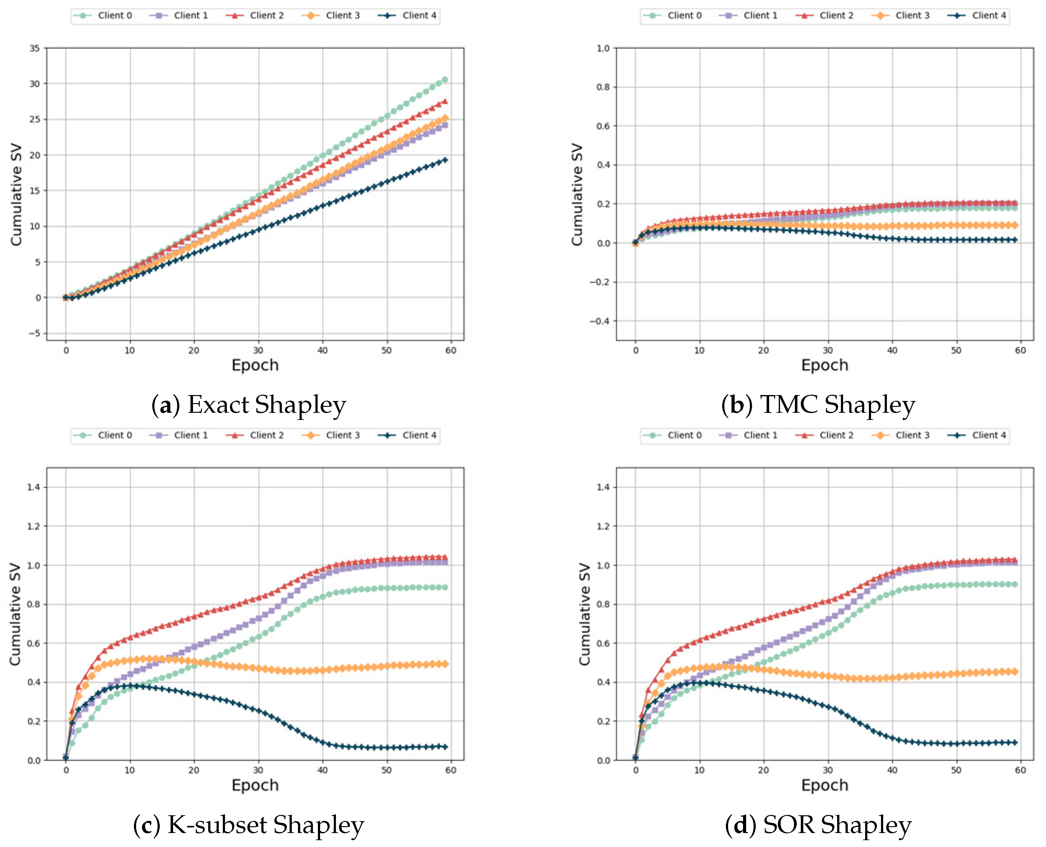 Sensors 24 04967 g009a