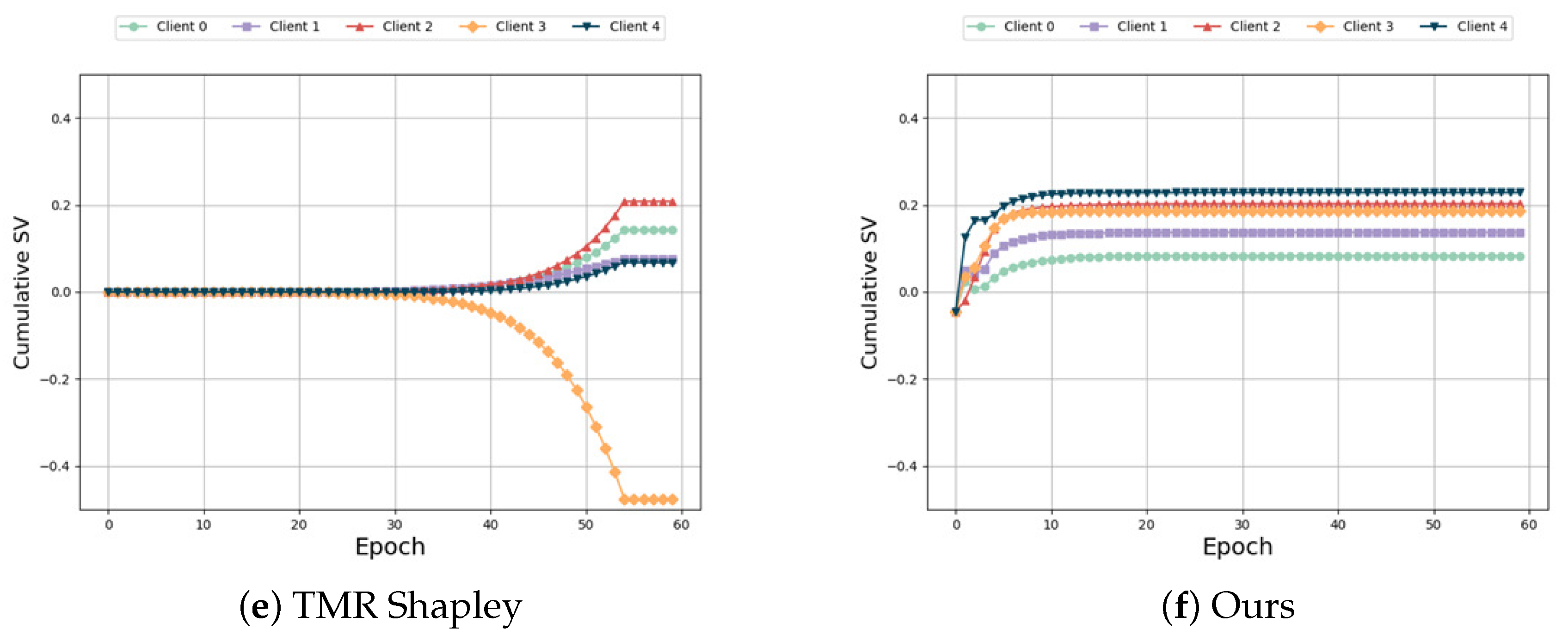 Sensors 24 04967 g010b