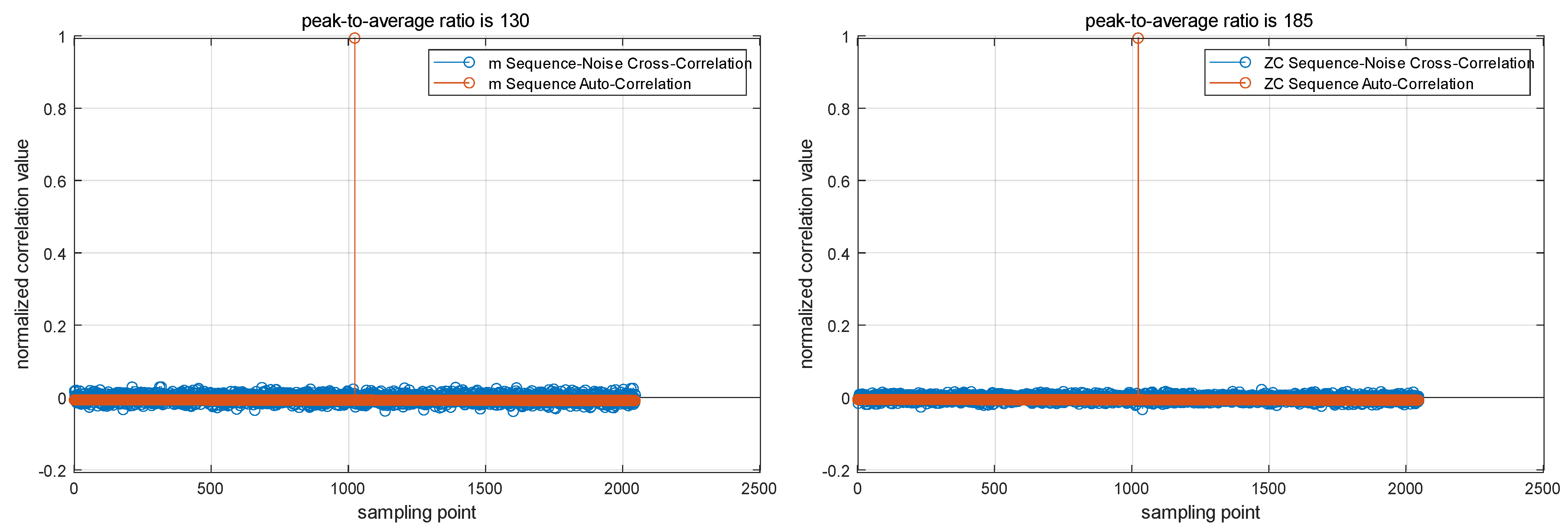 Sensors 24 04968 g002