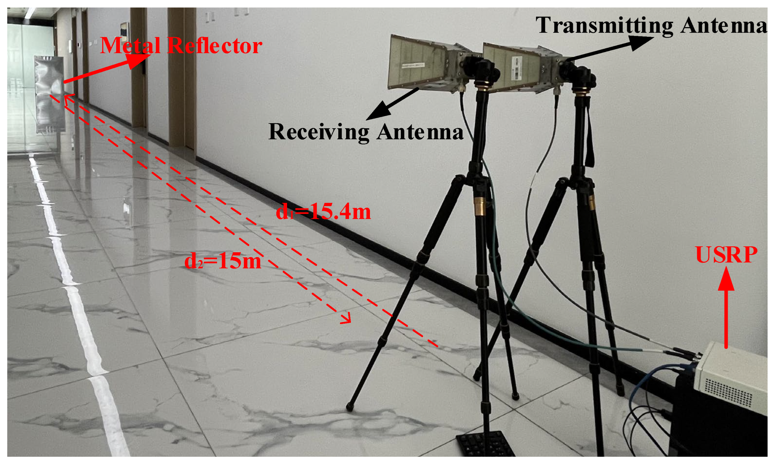 Sensors 24 04968 g005