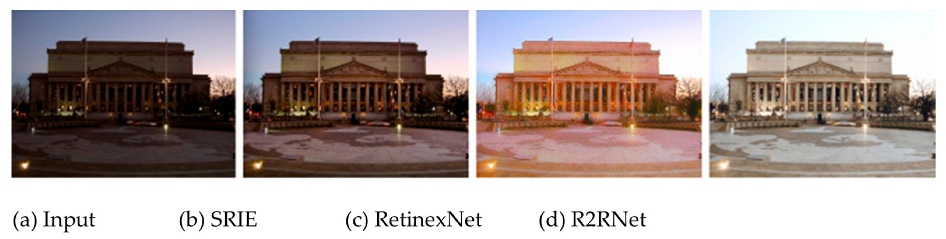 Sensors 24 04969 g010