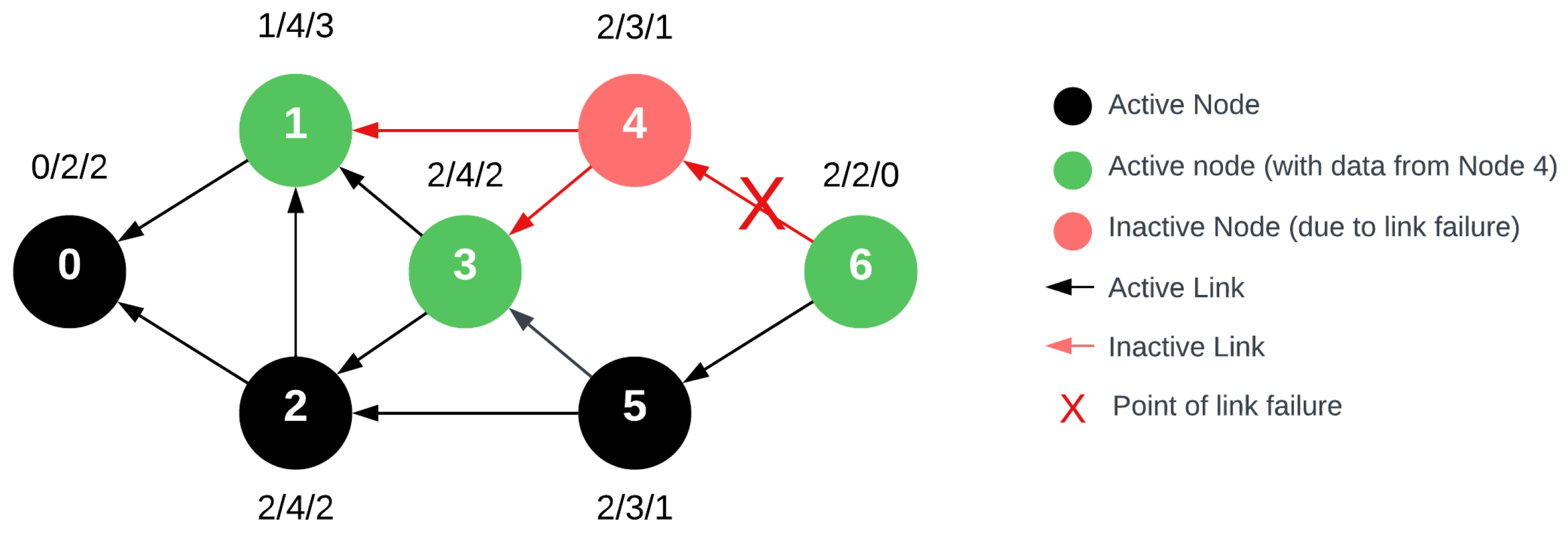 Sensors 24 04977 g010