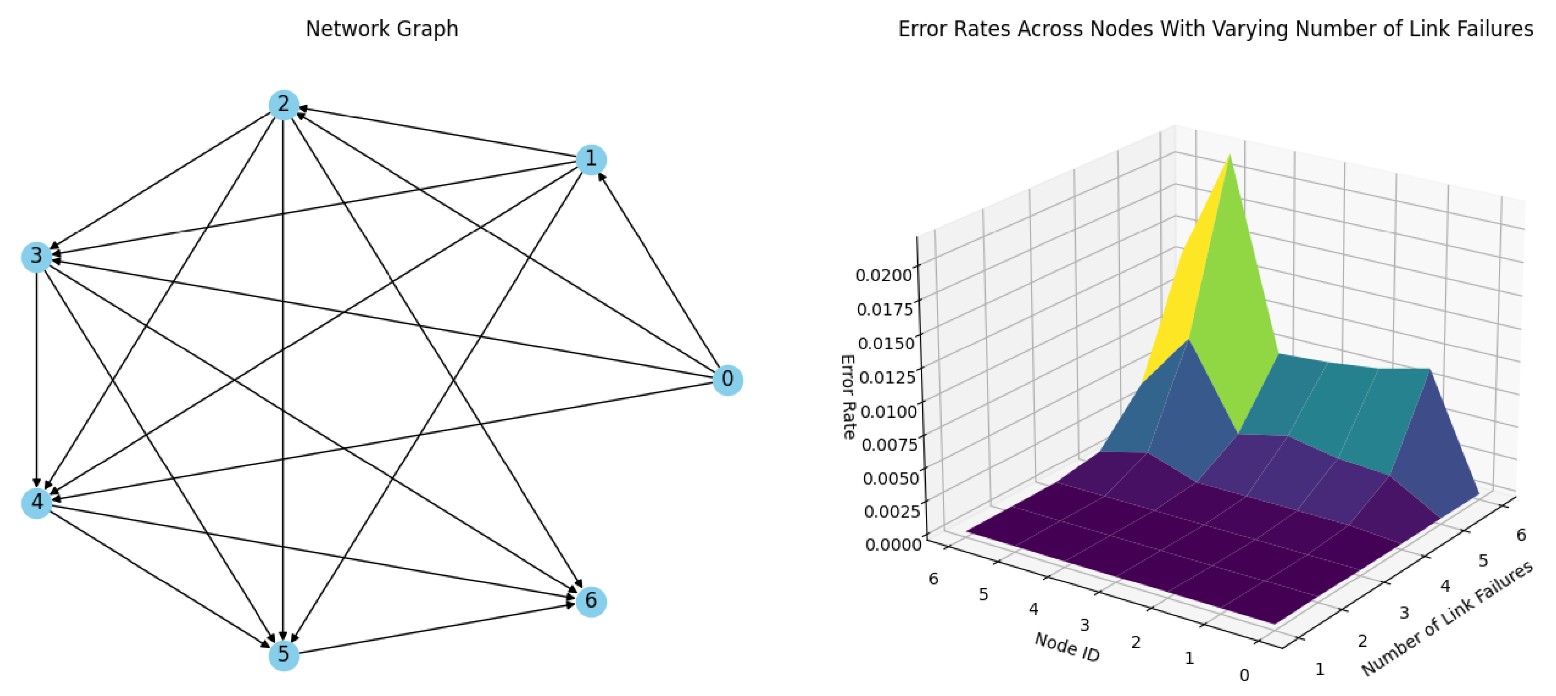 Sensors 24 04977 g015