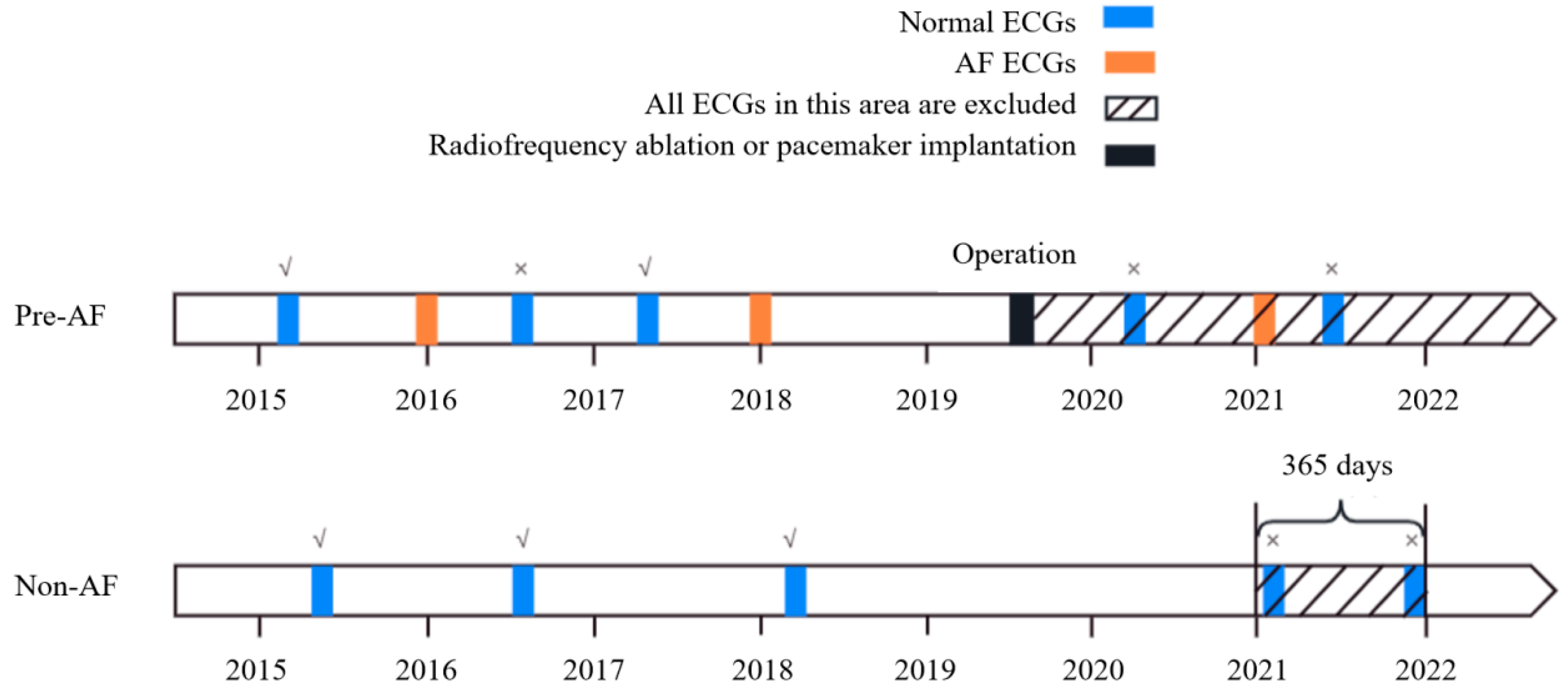 Sensors 24 04978 g002