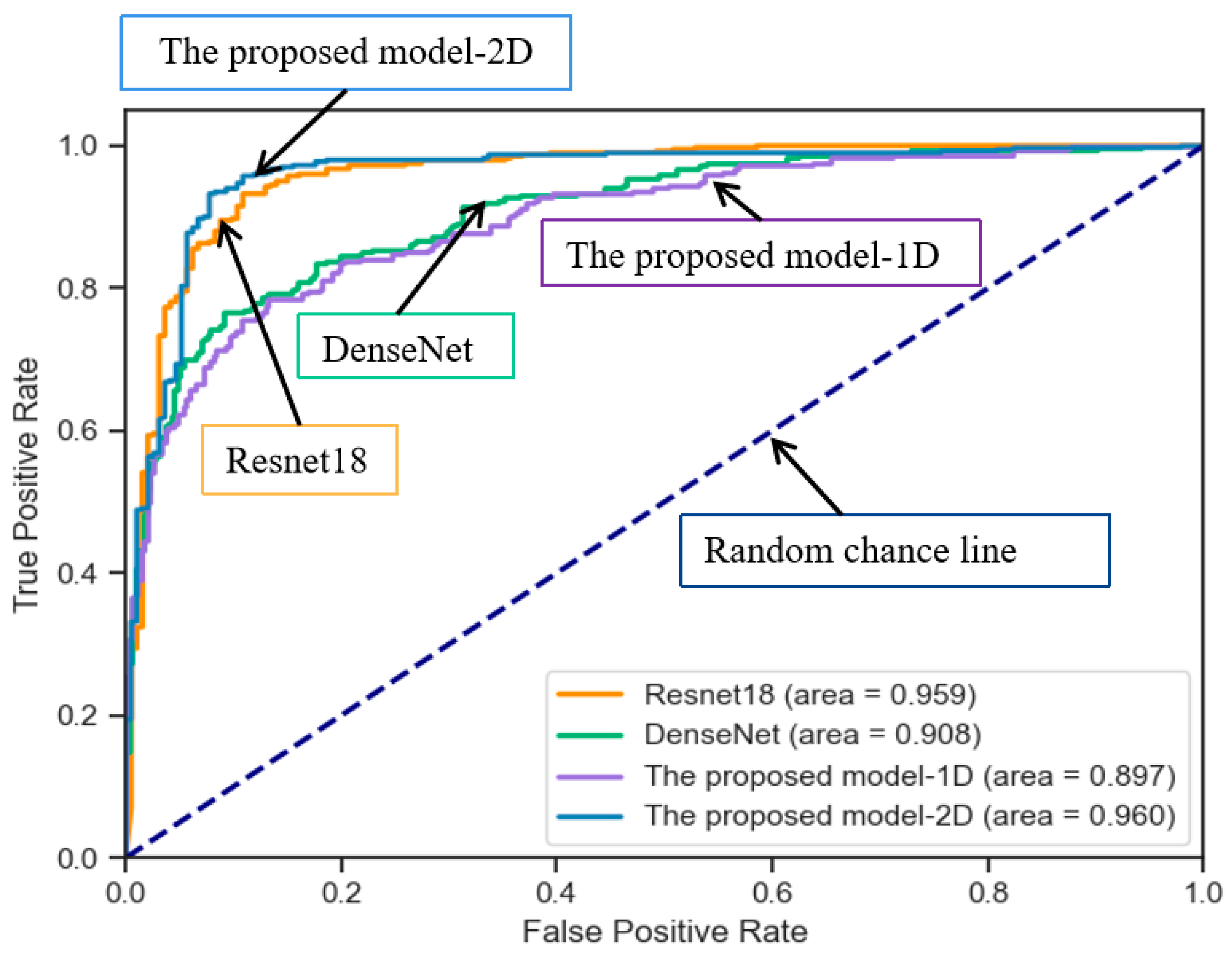 Sensors 24 04978 g013