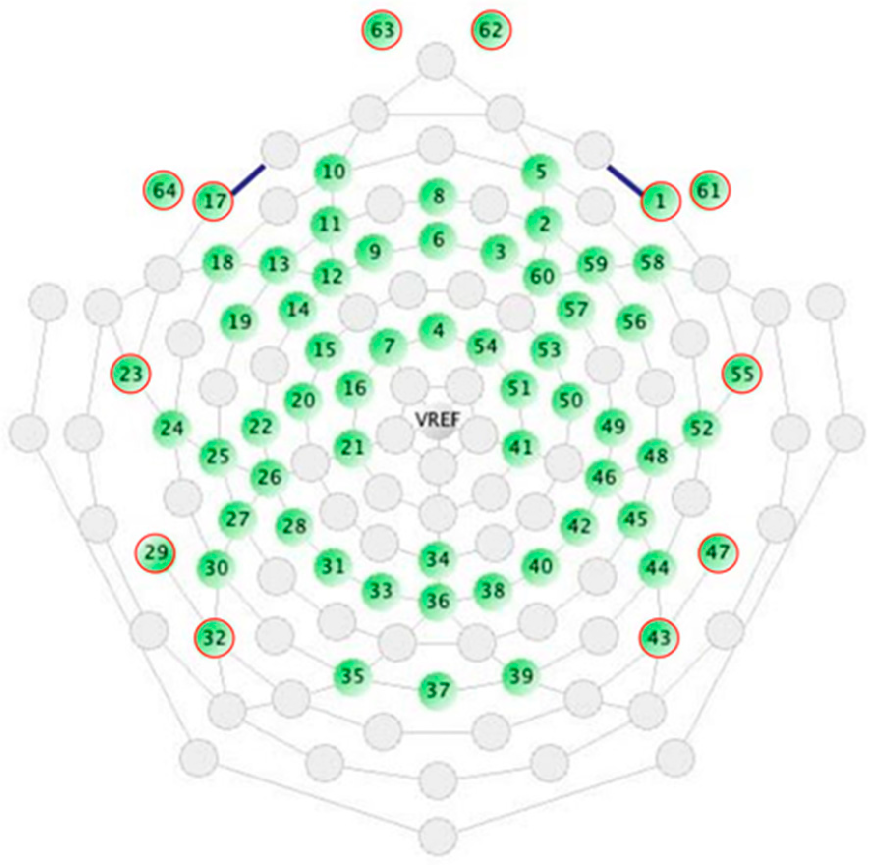 Sensors 24 04979 g002