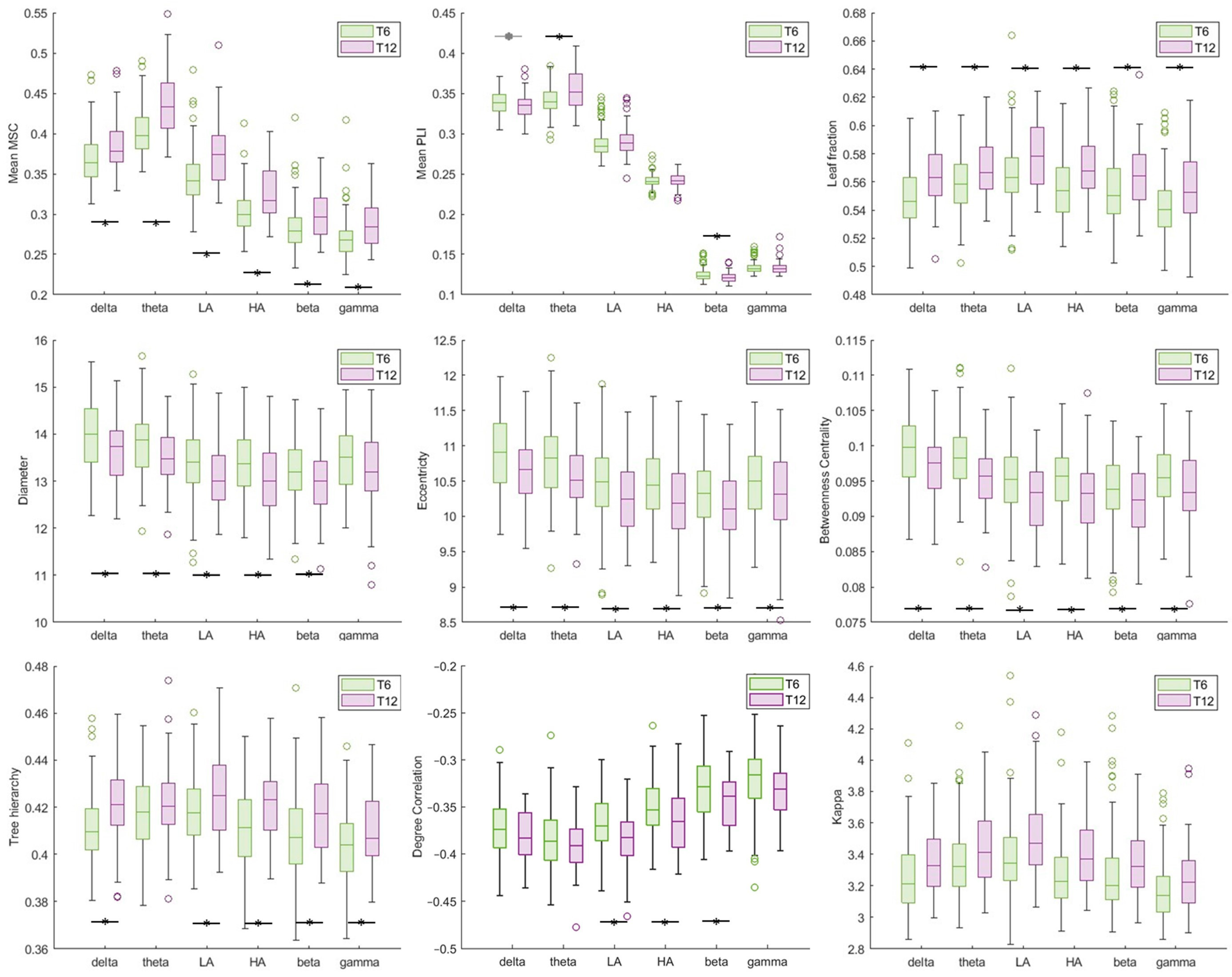 Sensors 24 04979 g005