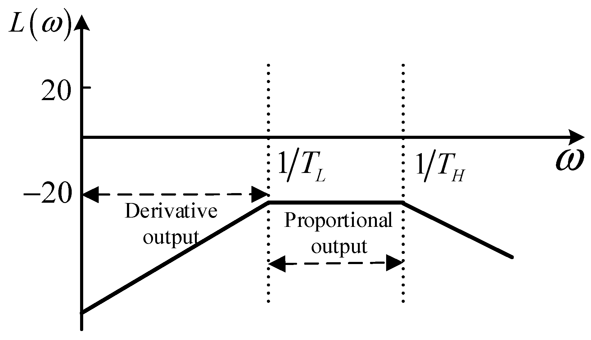 Sensors 24 04980 g003