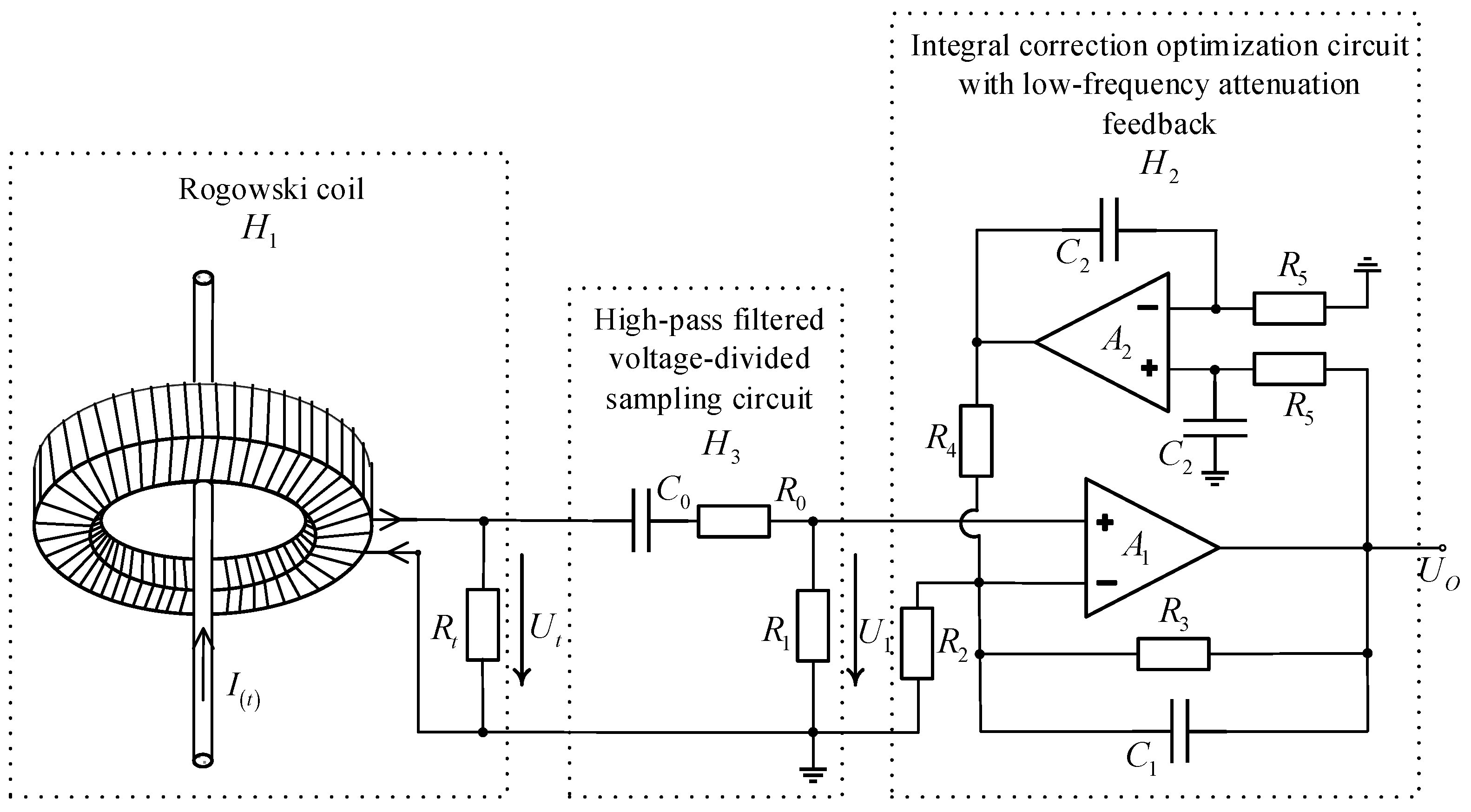 Sensors 24 04980 g006