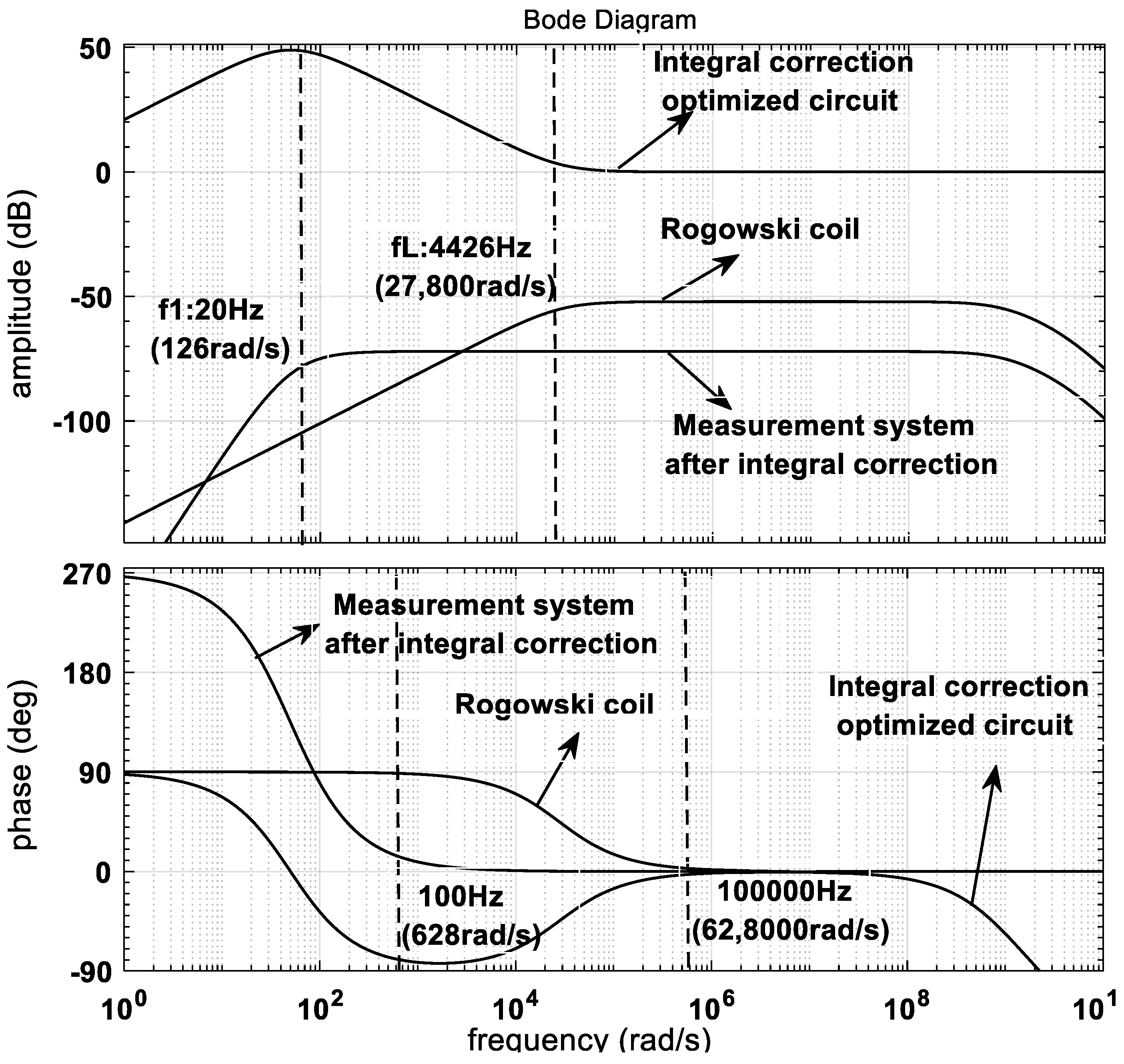 Sensors 24 04980 g010