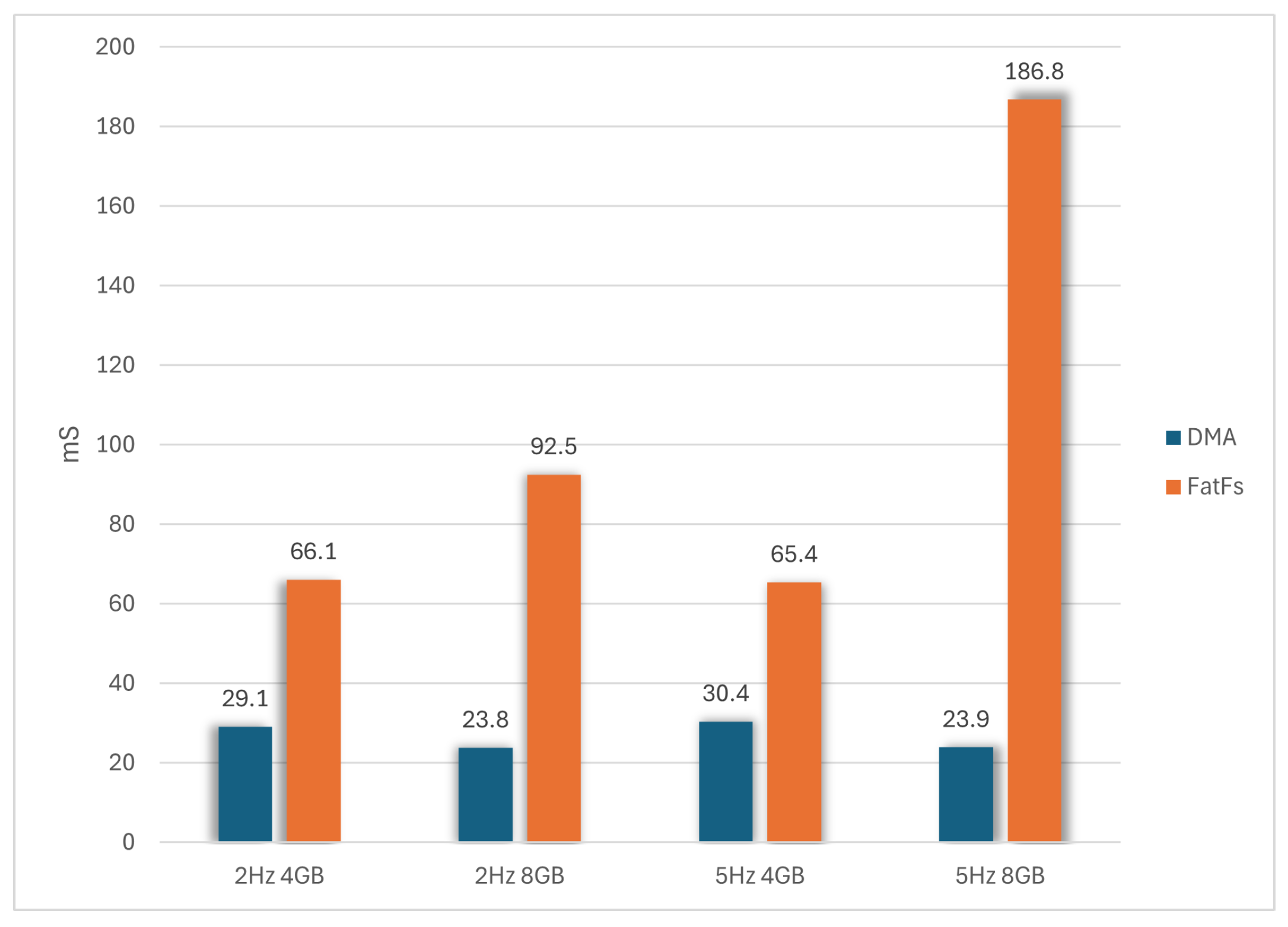 Sensors 24 04982 g012