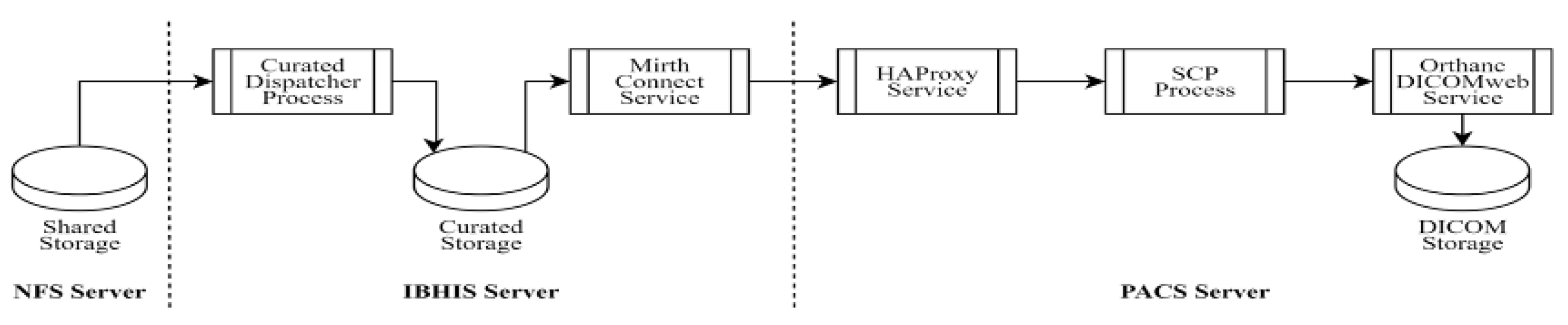Sensors 24 04985 g002