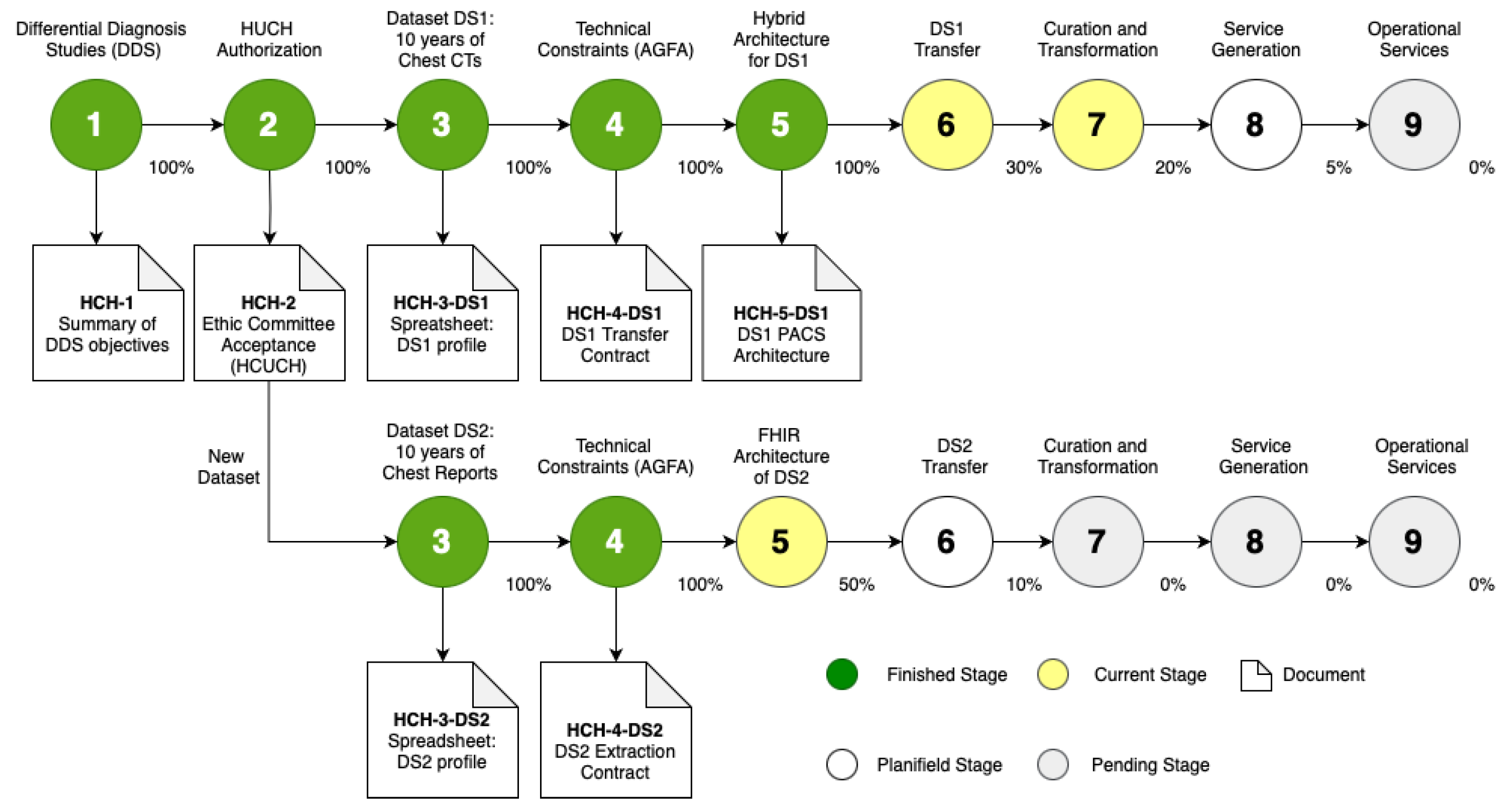 Sensors 24 04985 g004
