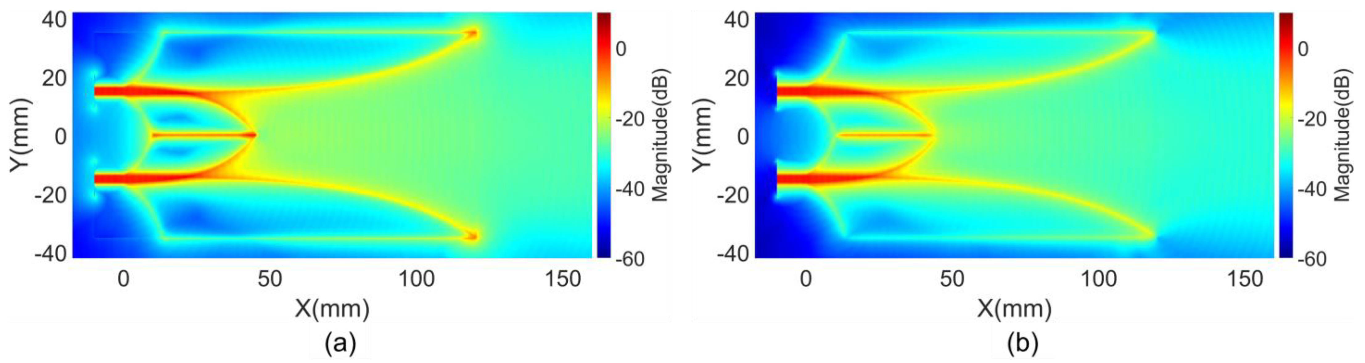 Sensors 24 04986 g003