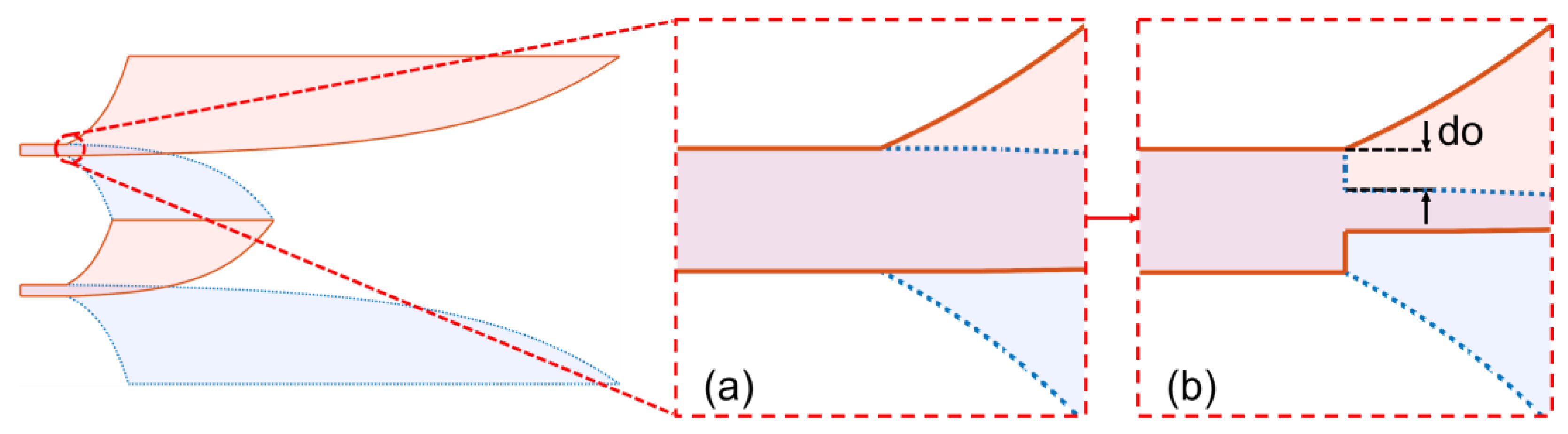 Sensors 24 04986 g009