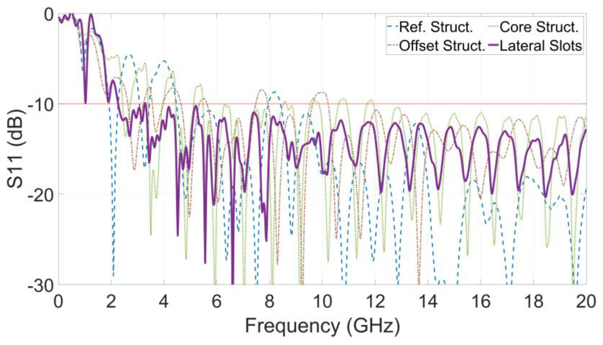 Sensors 24 04986 g018