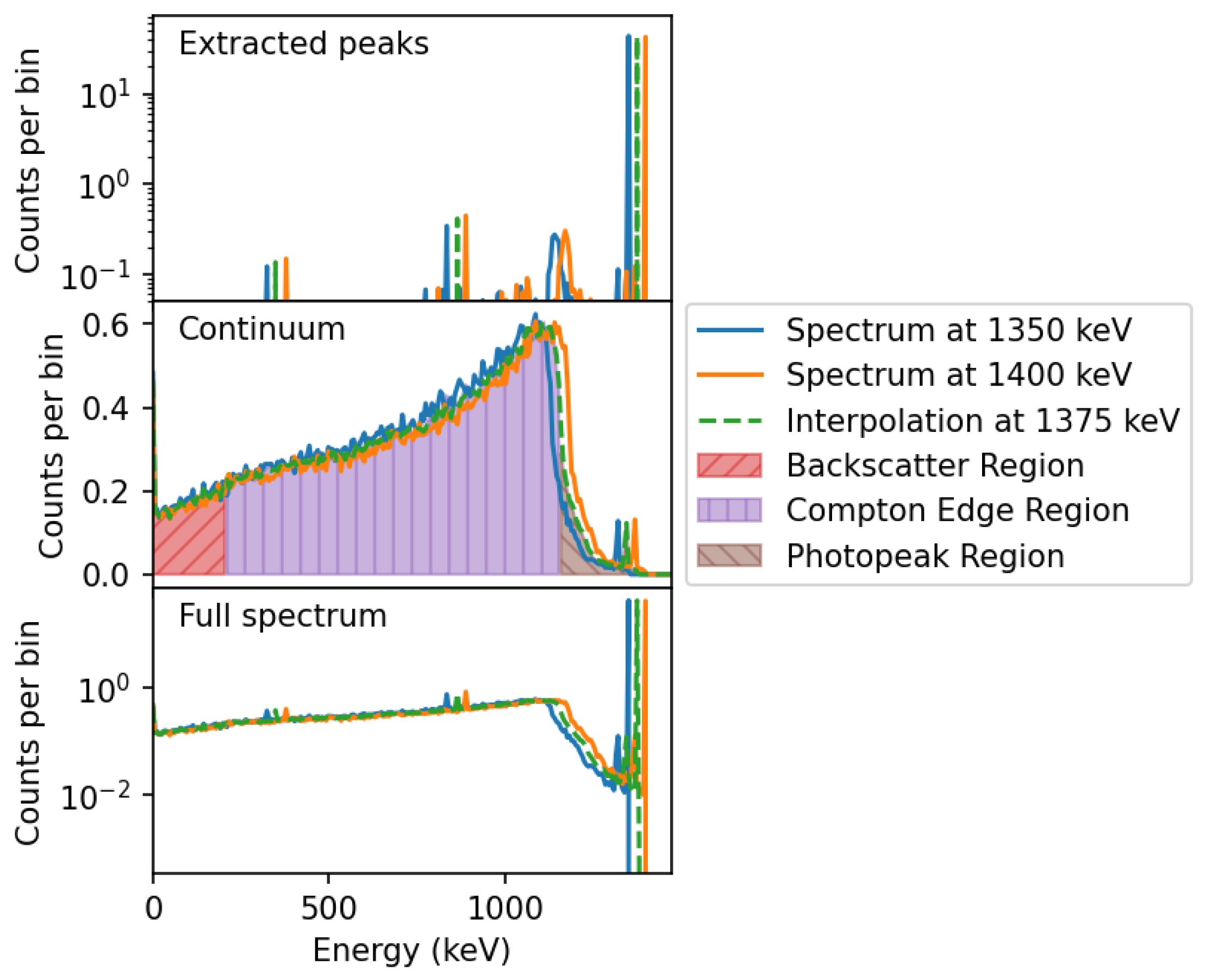 Sensors 24 04987 g003
