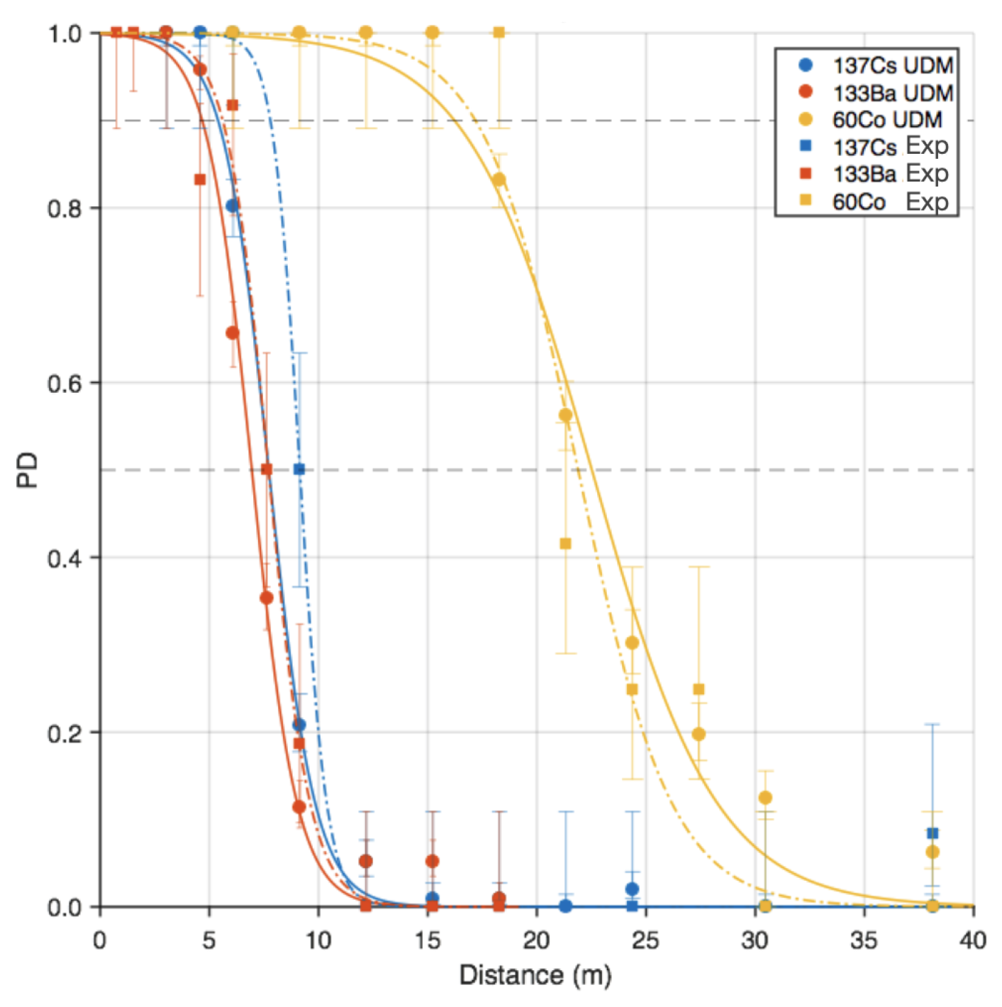 Sensors 24 04987 g006