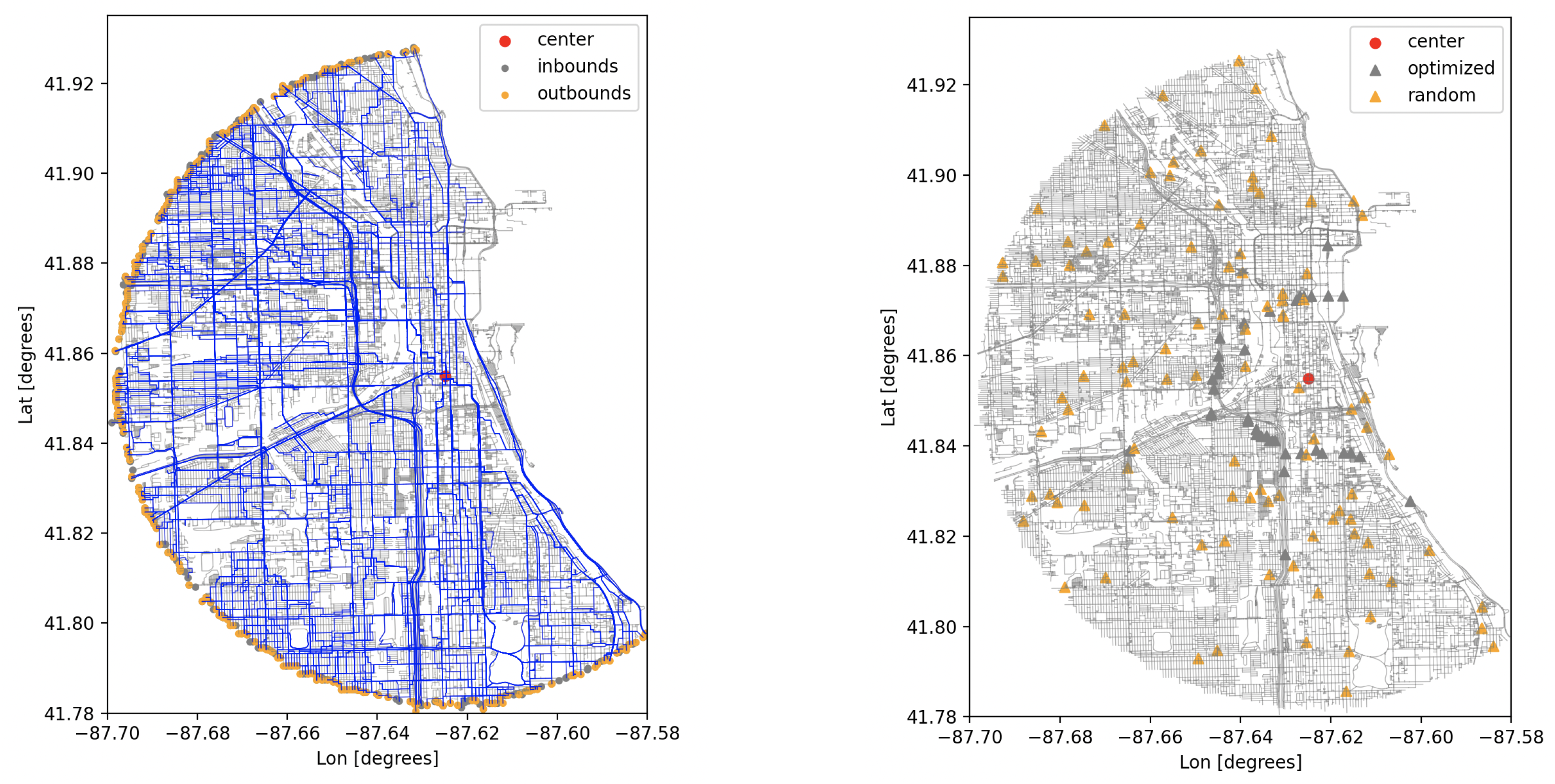 Sensors 24 04987 g008