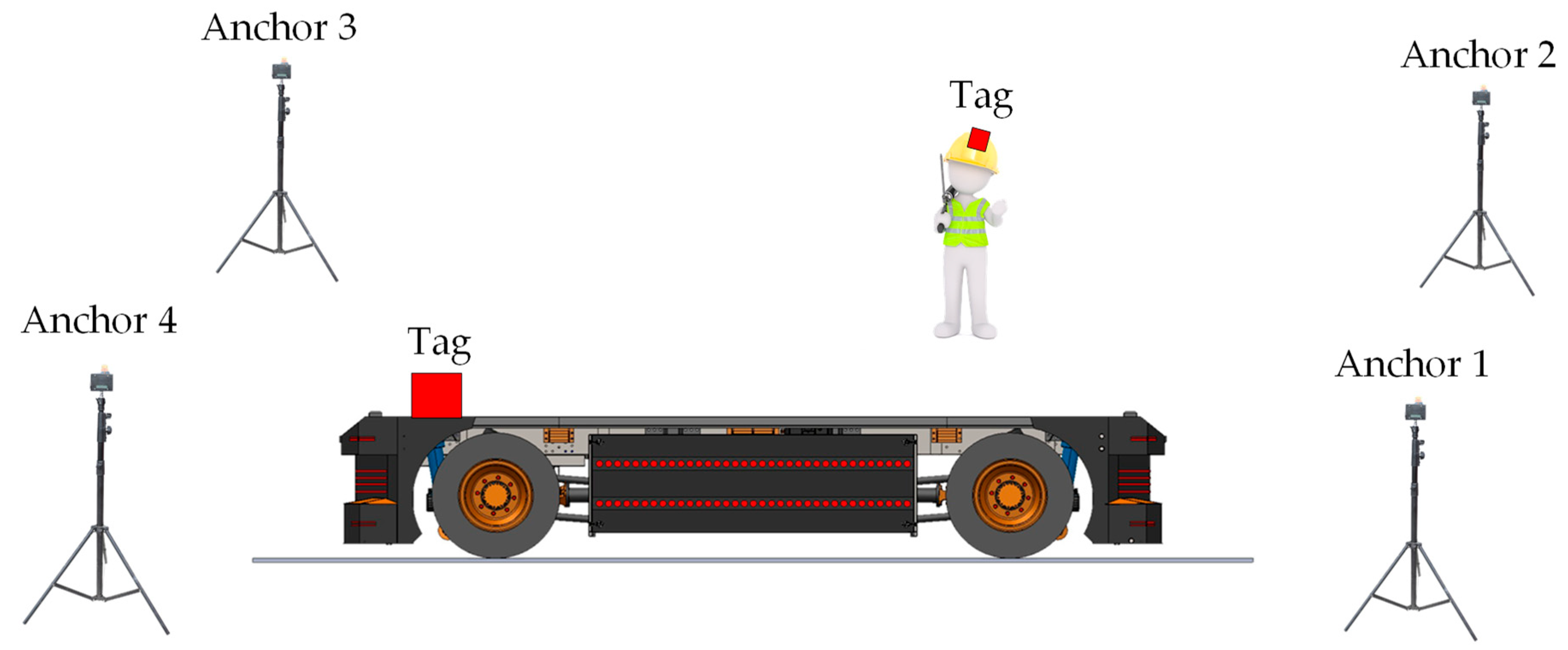 Sensors 24 04988 g002 Sensors 24 04988 g002
