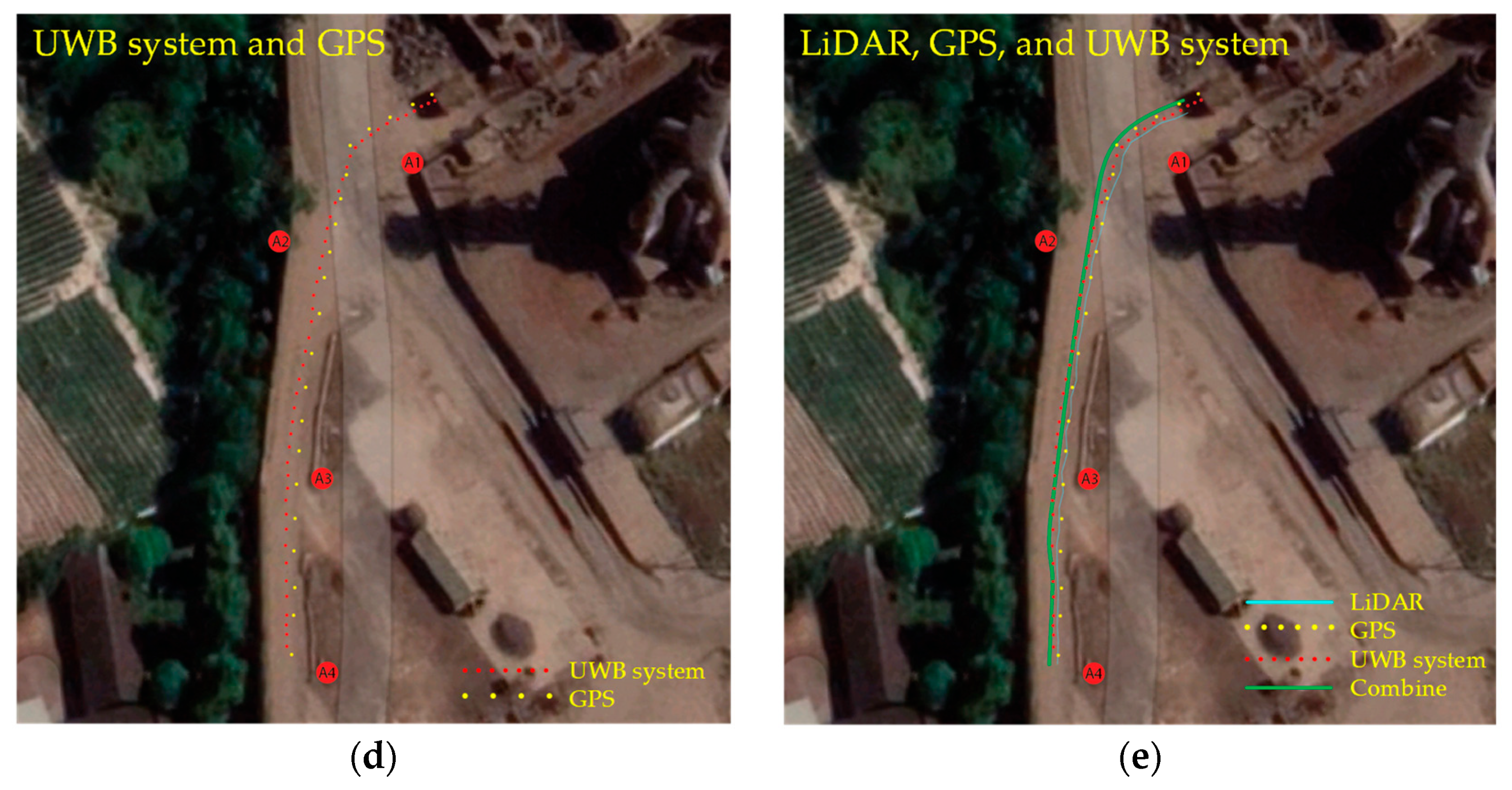 Sensors 24 04988 g011b Sensors 24 04988 g011b